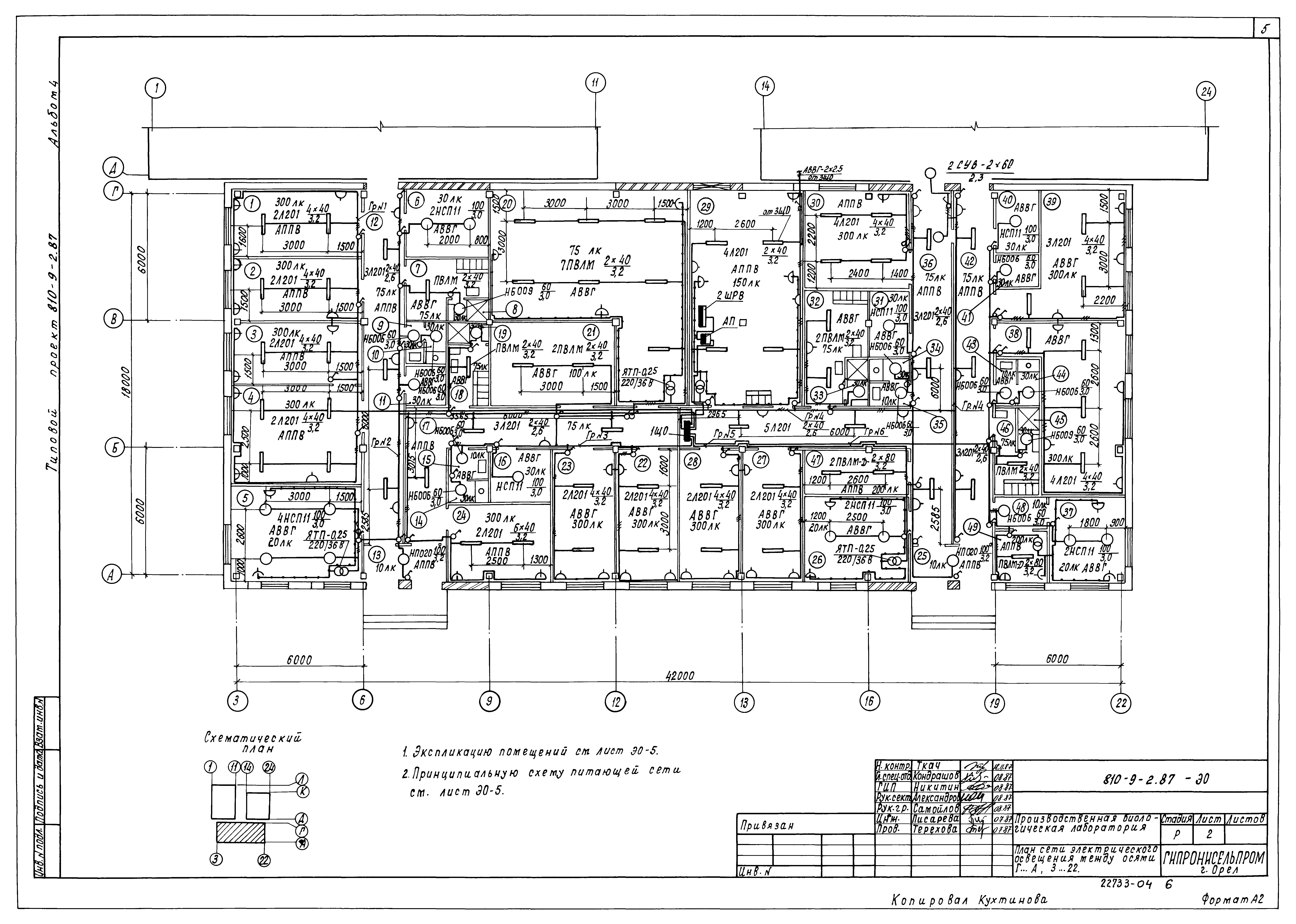 Типовой проект 810-9-2.87