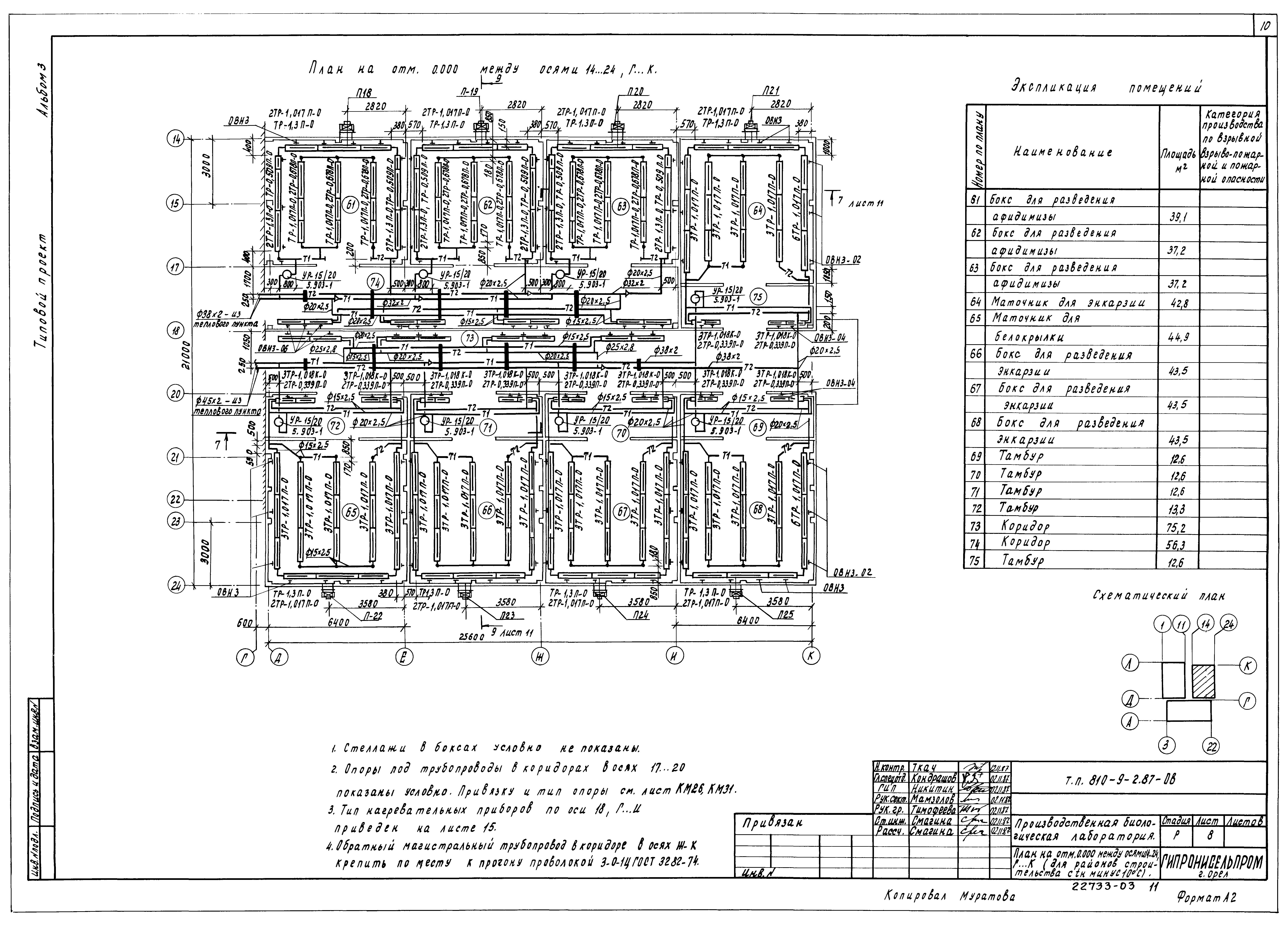 Типовой проект 810-9-2.87