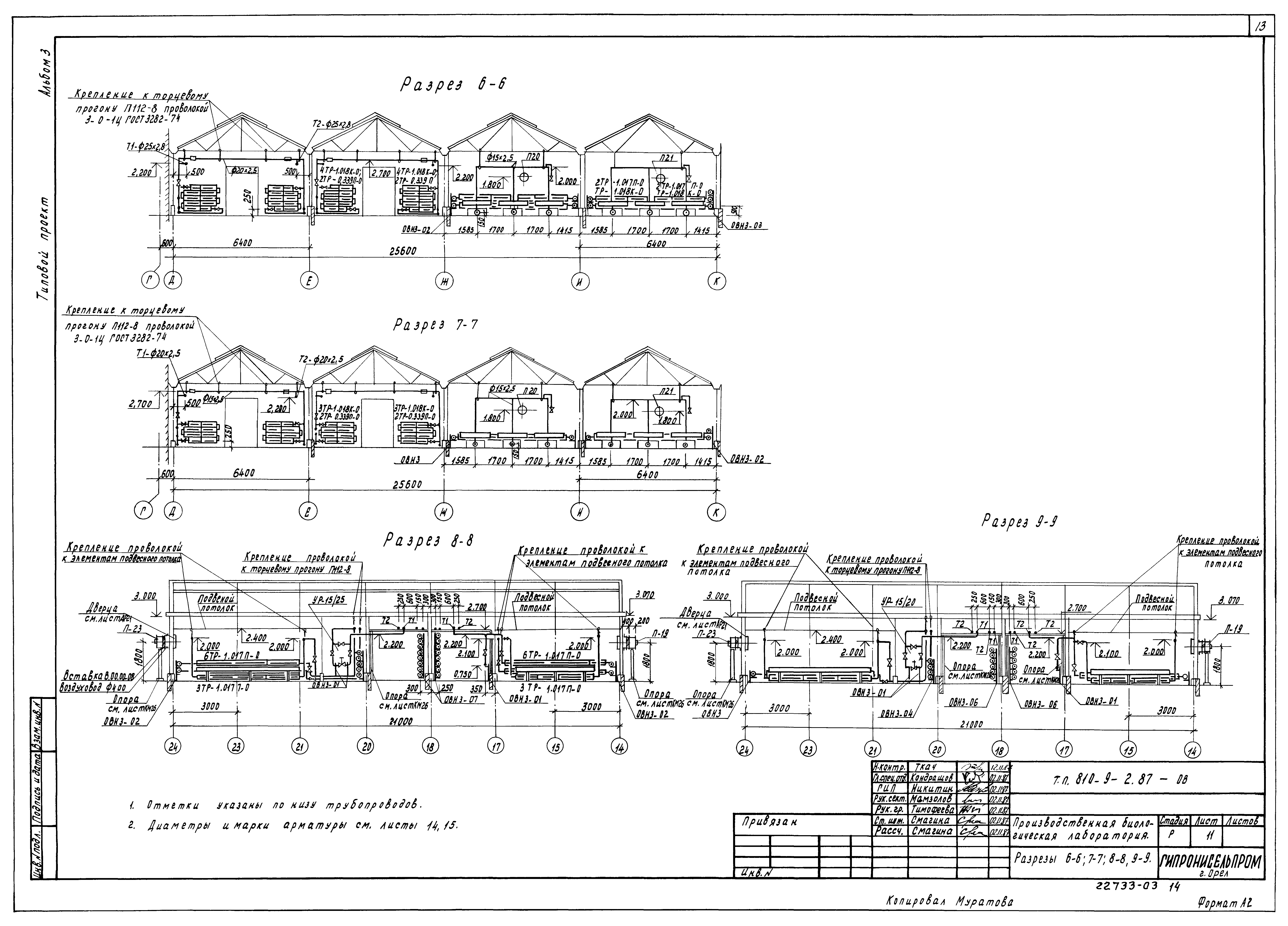 Типовой проект 810-9-2.87