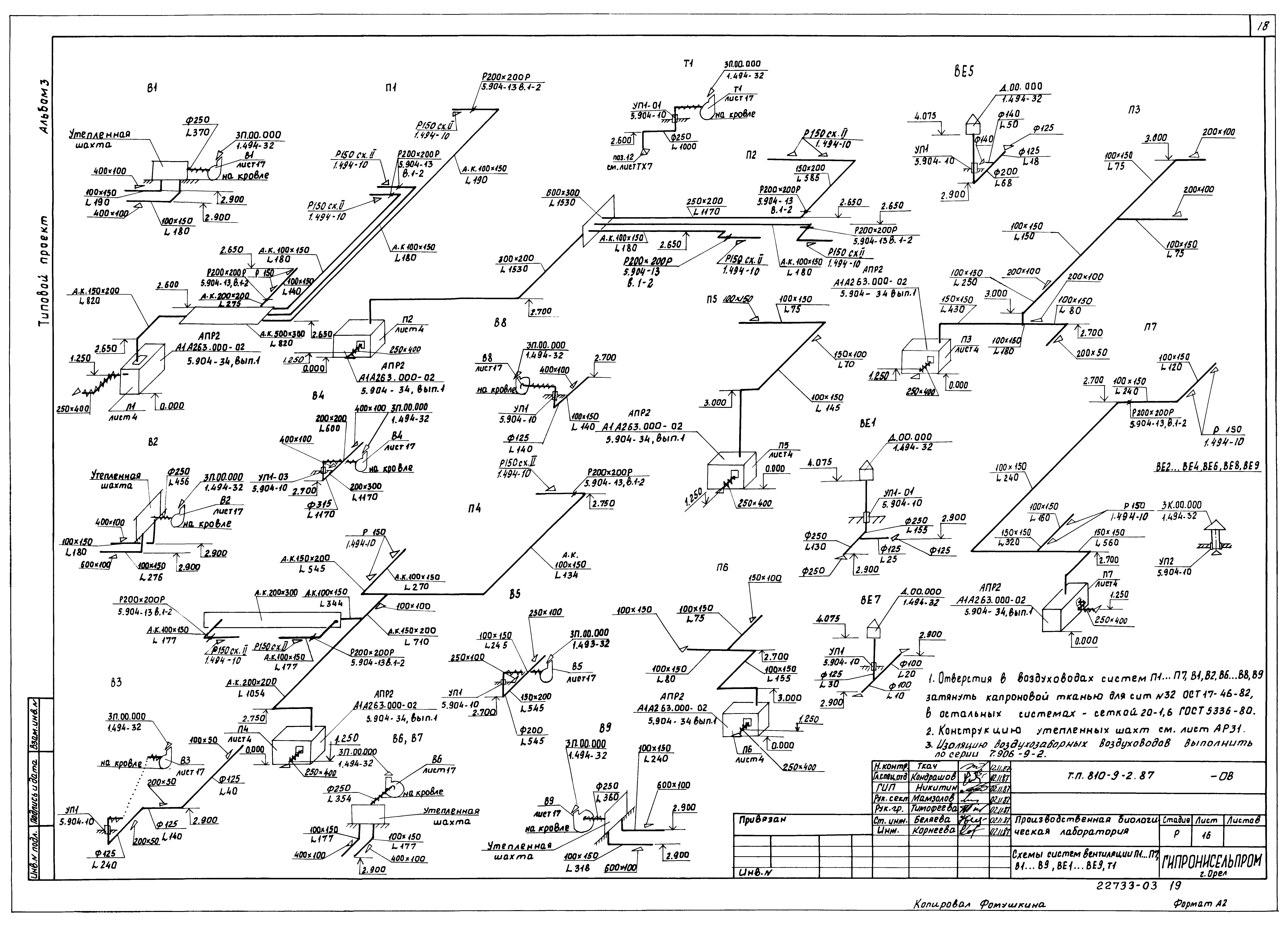 Типовой проект 810-9-2.87