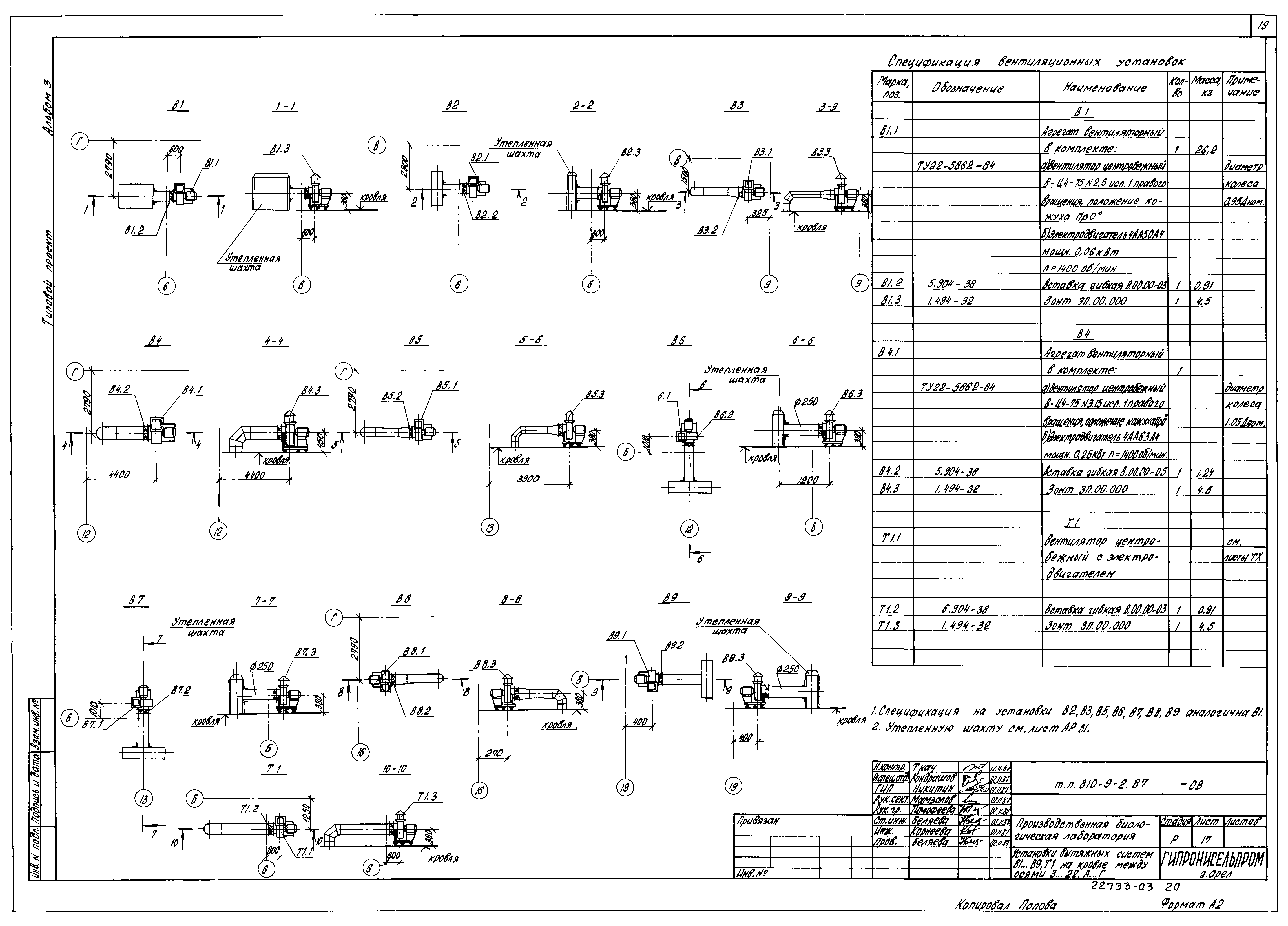 Типовой проект 810-9-2.87