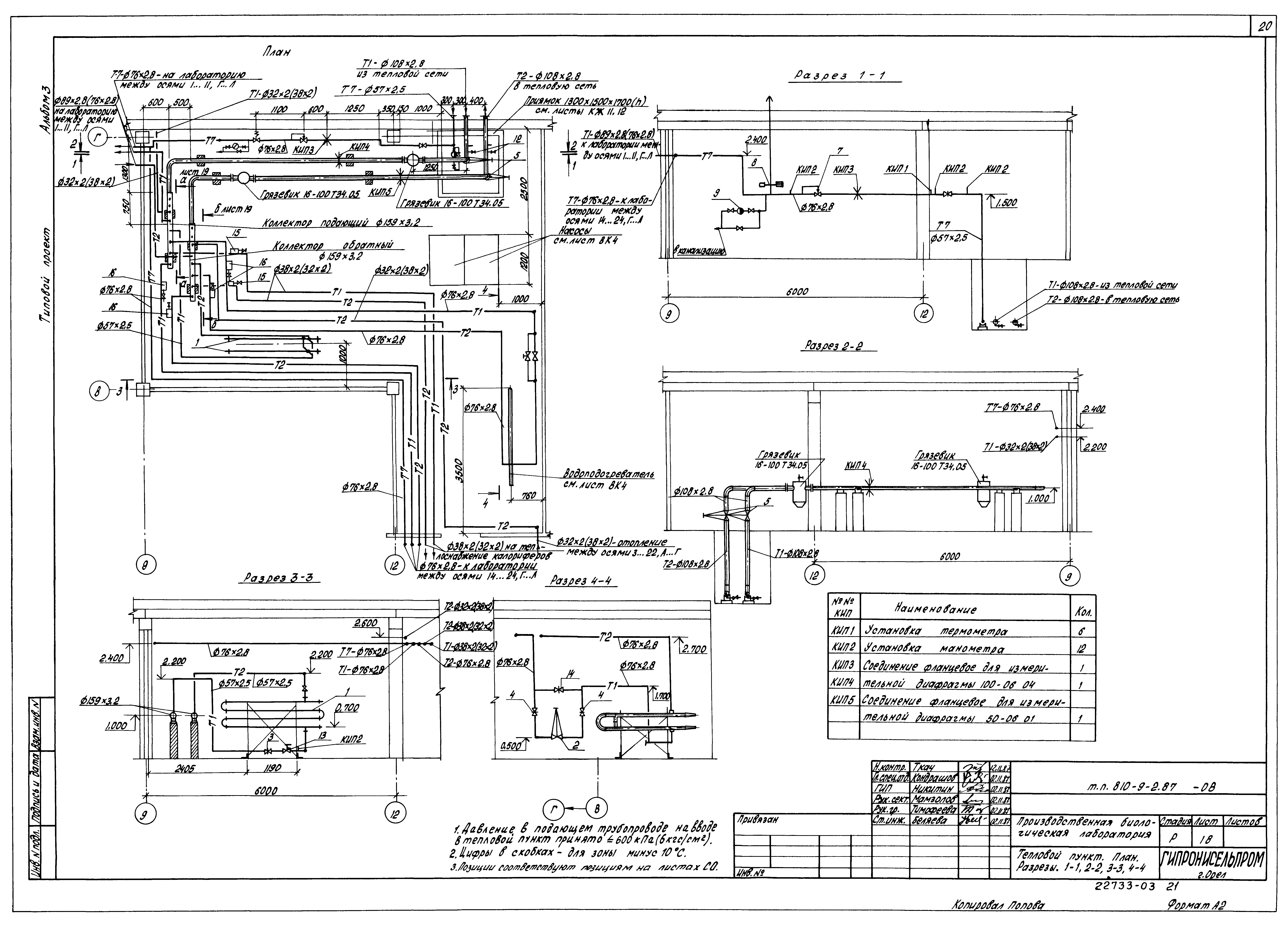 Типовой проект 810-9-2.87