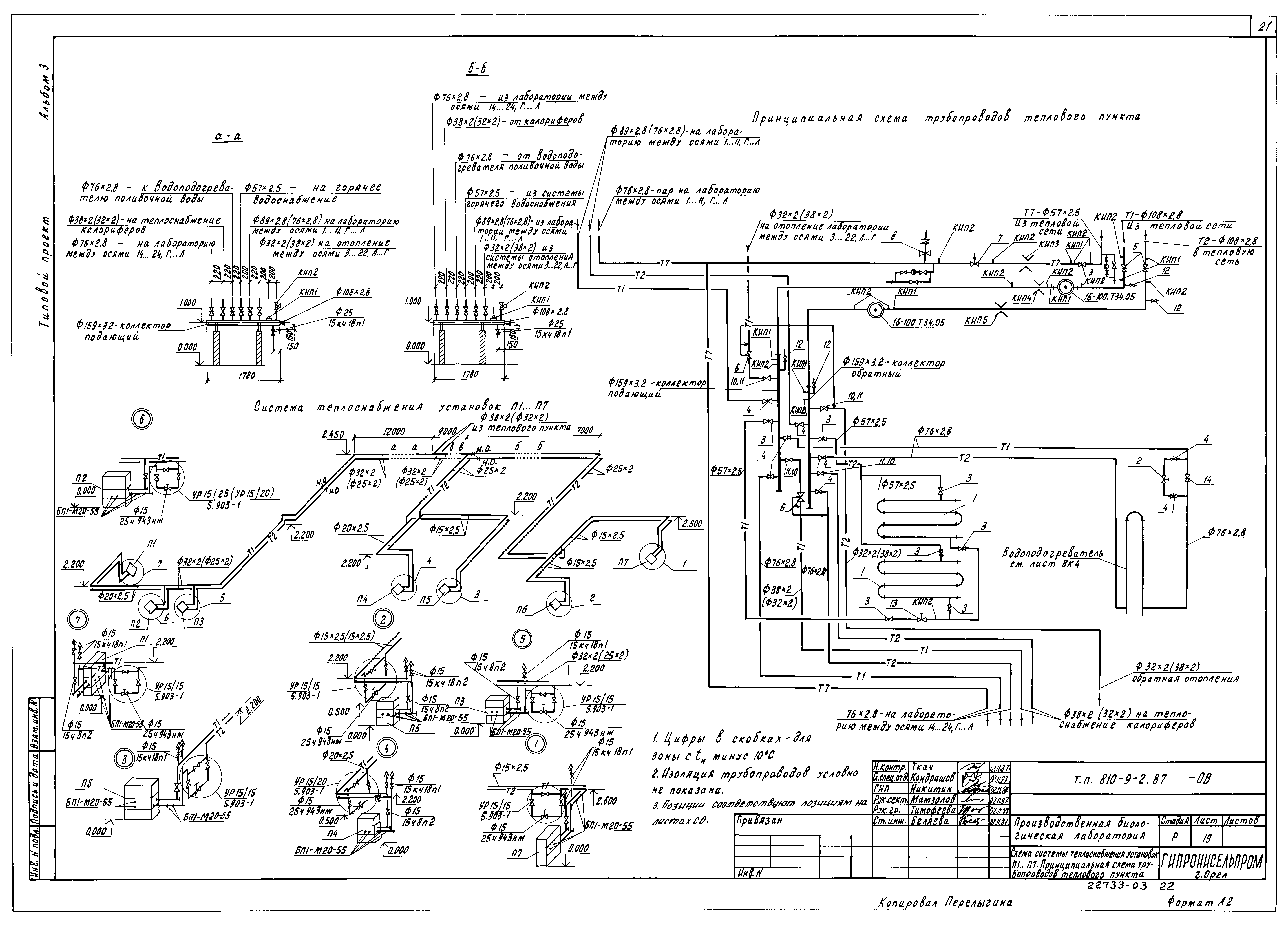 Типовой проект 810-9-2.87