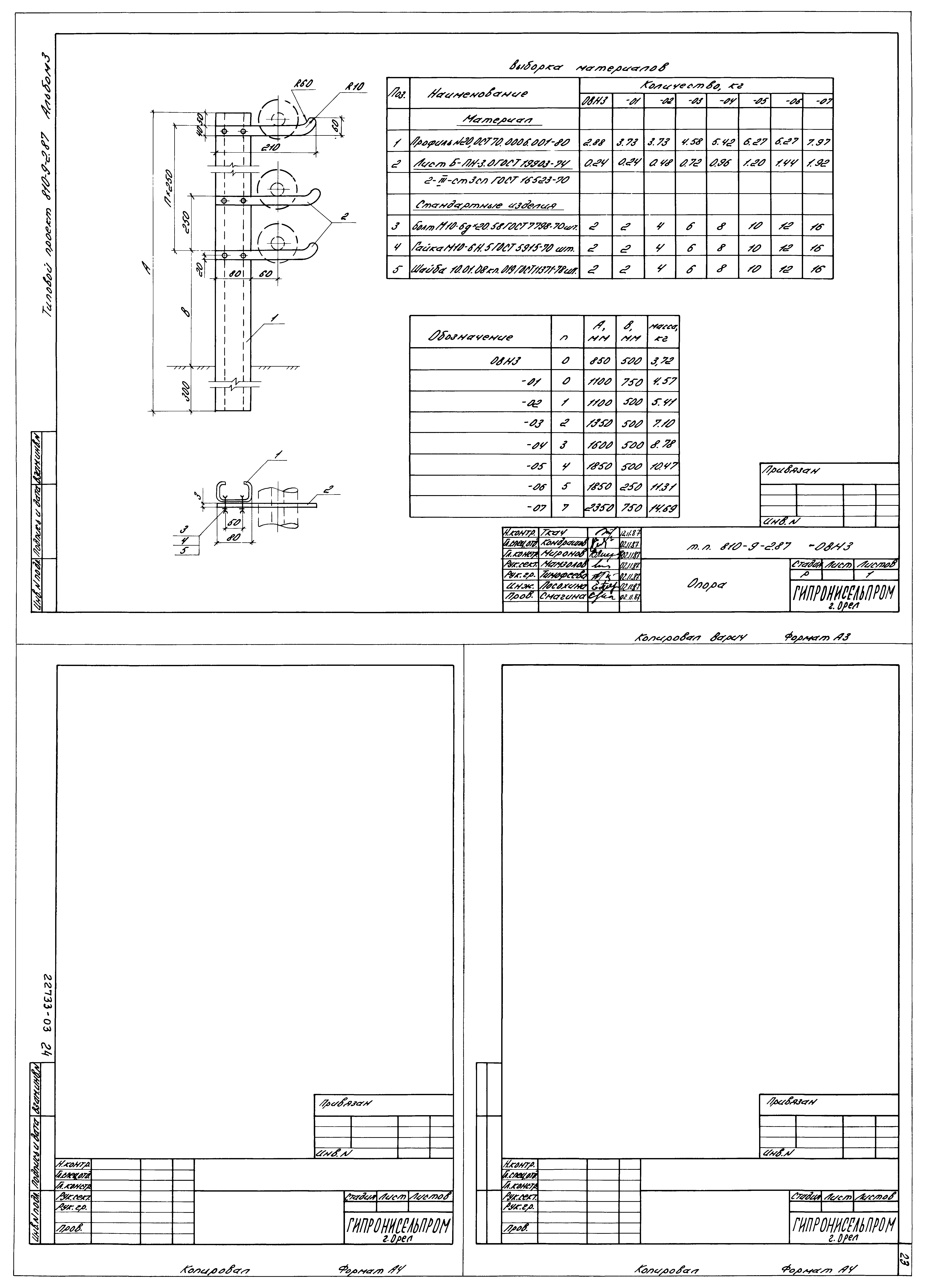 Типовой проект 810-9-2.87