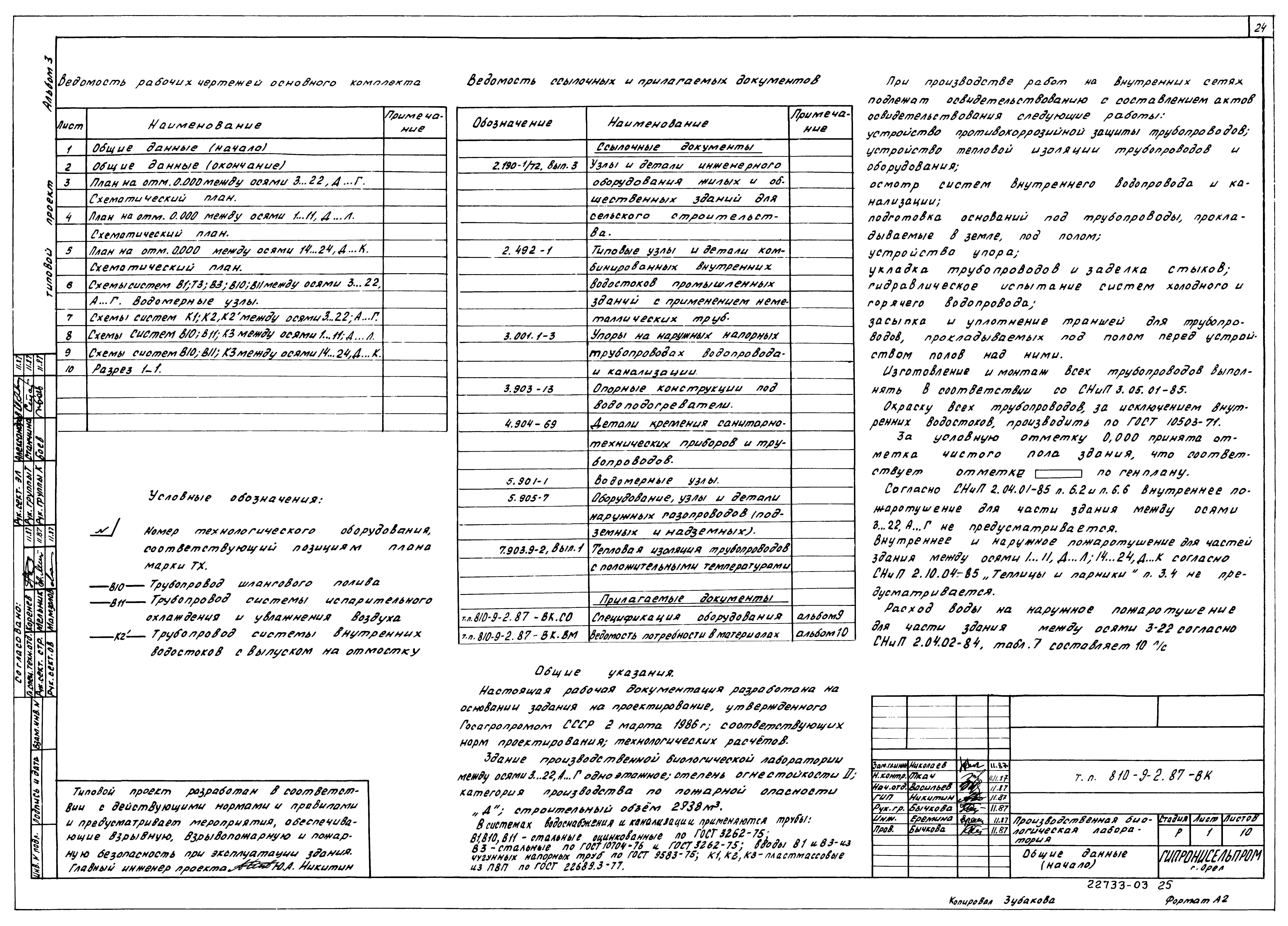 Типовой проект 810-9-2.87