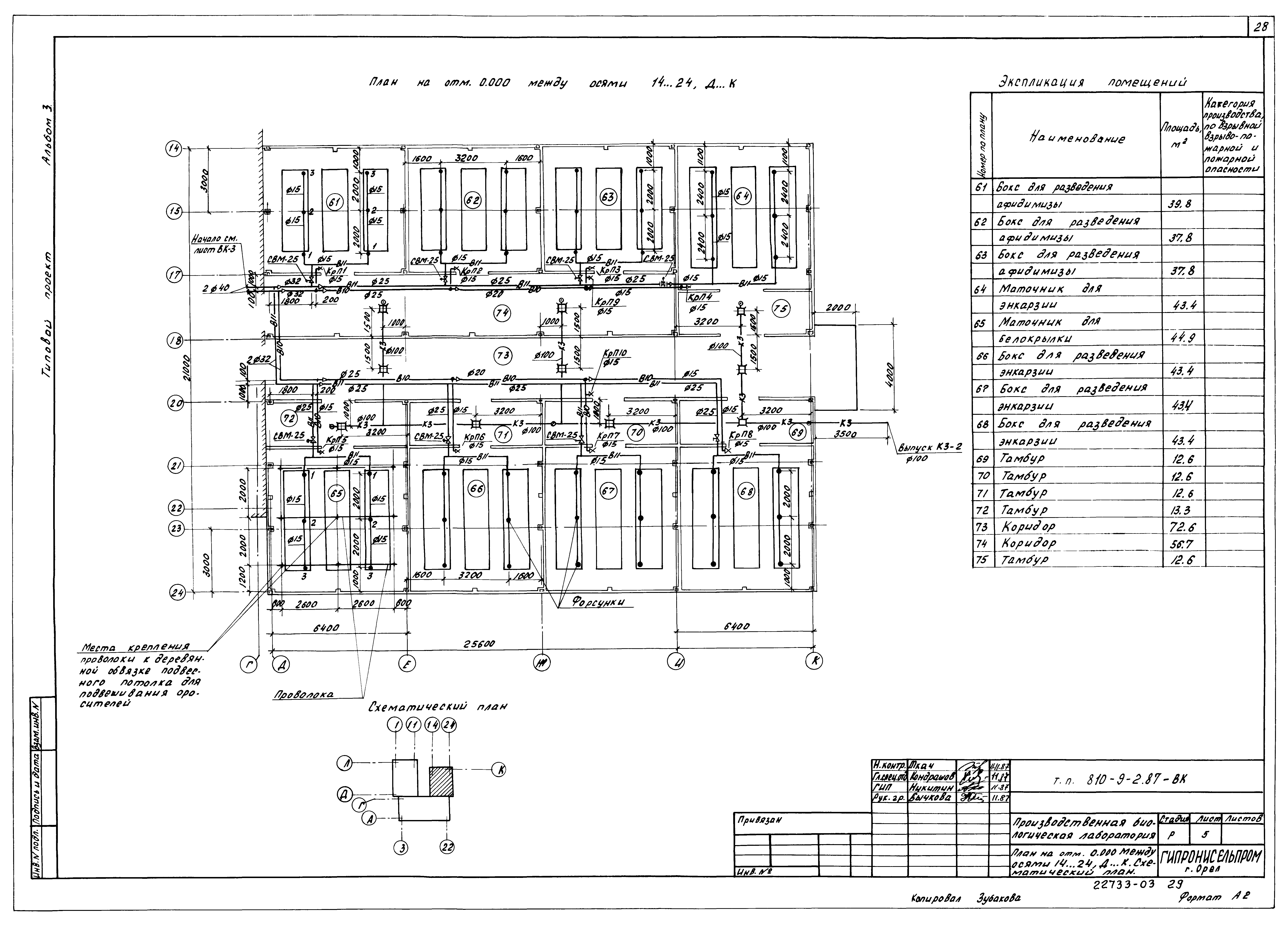Типовой проект 810-9-2.87