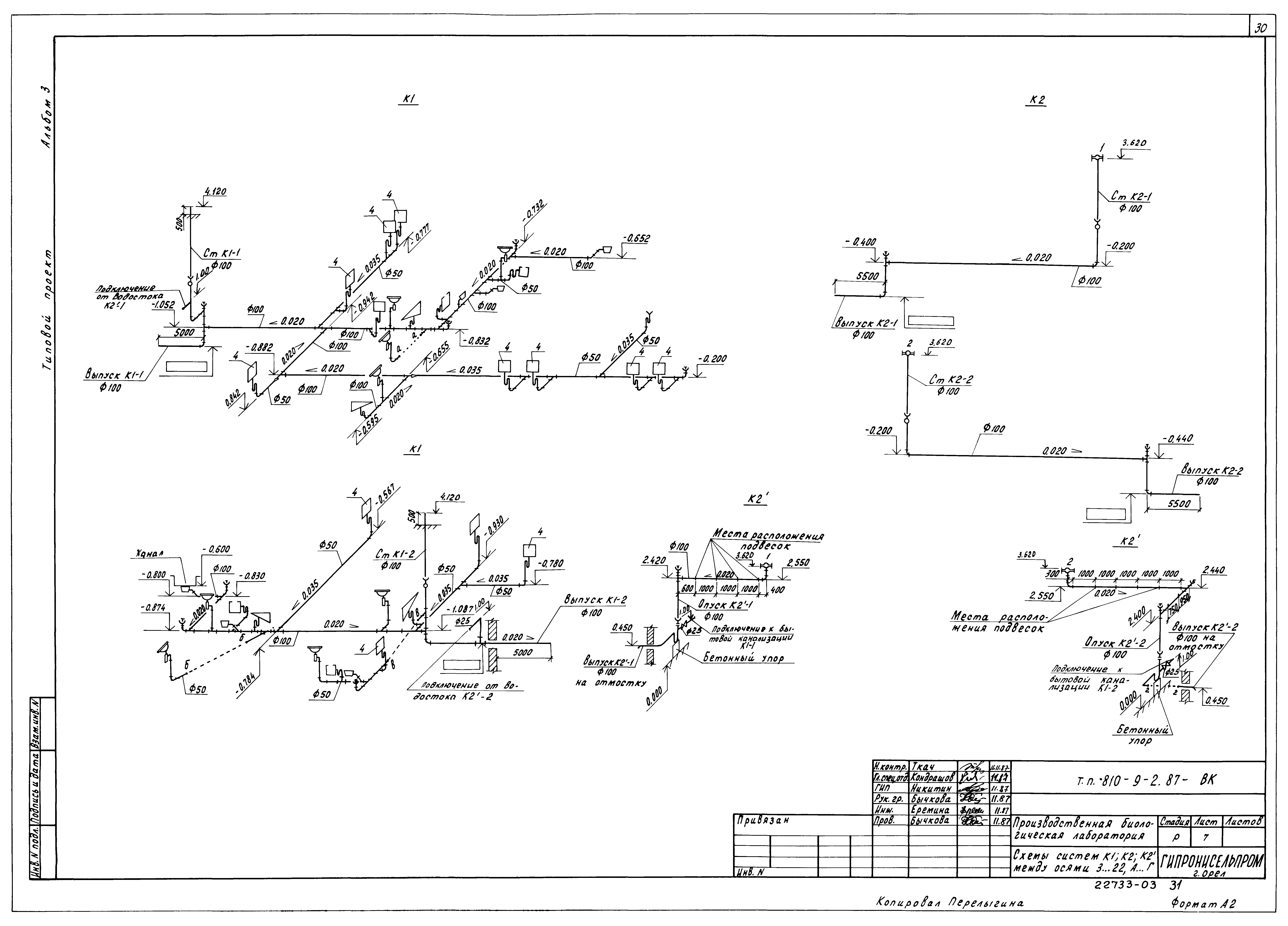 Типовой проект 810-9-2.87