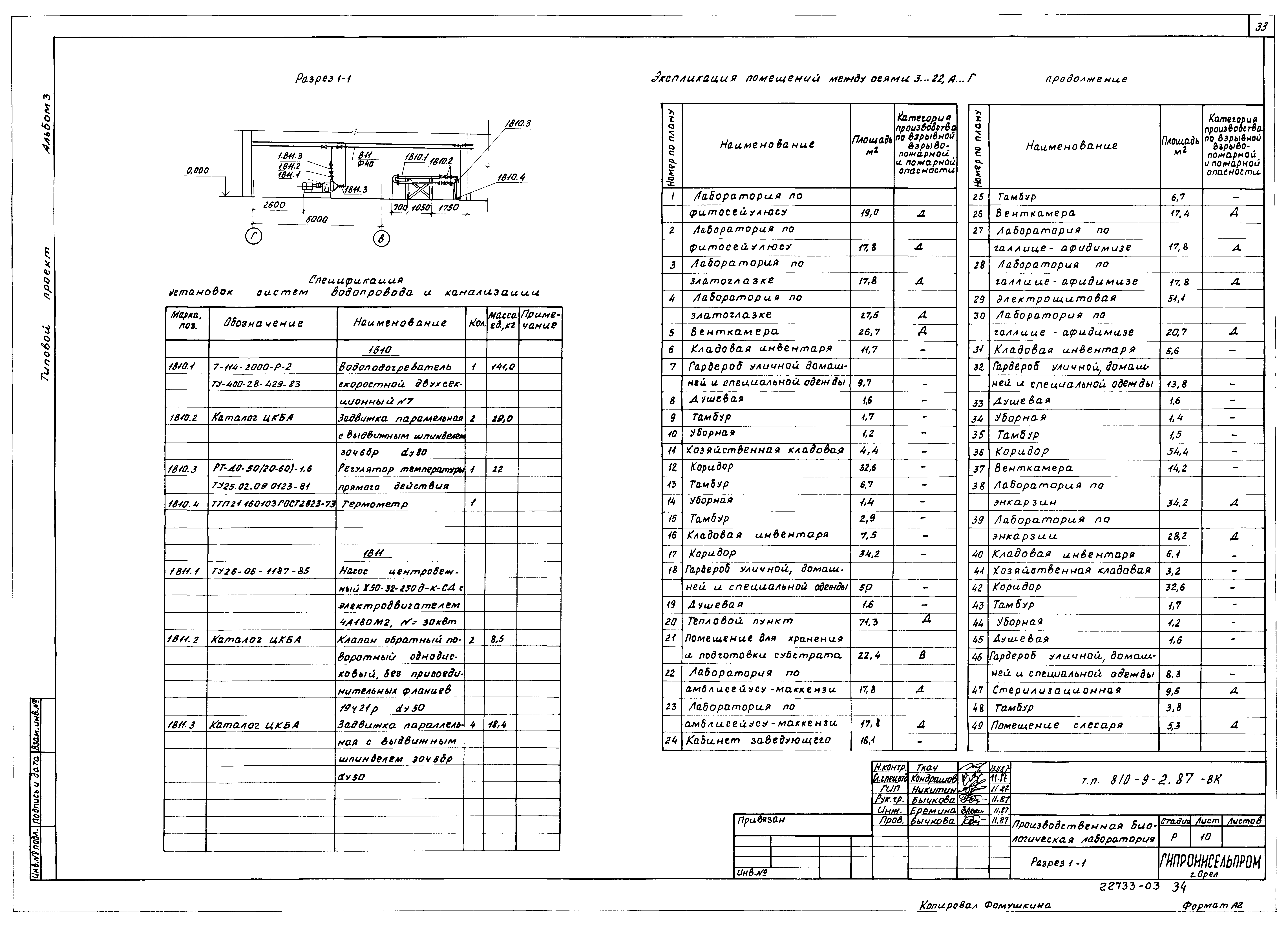 Типовой проект 810-9-2.87