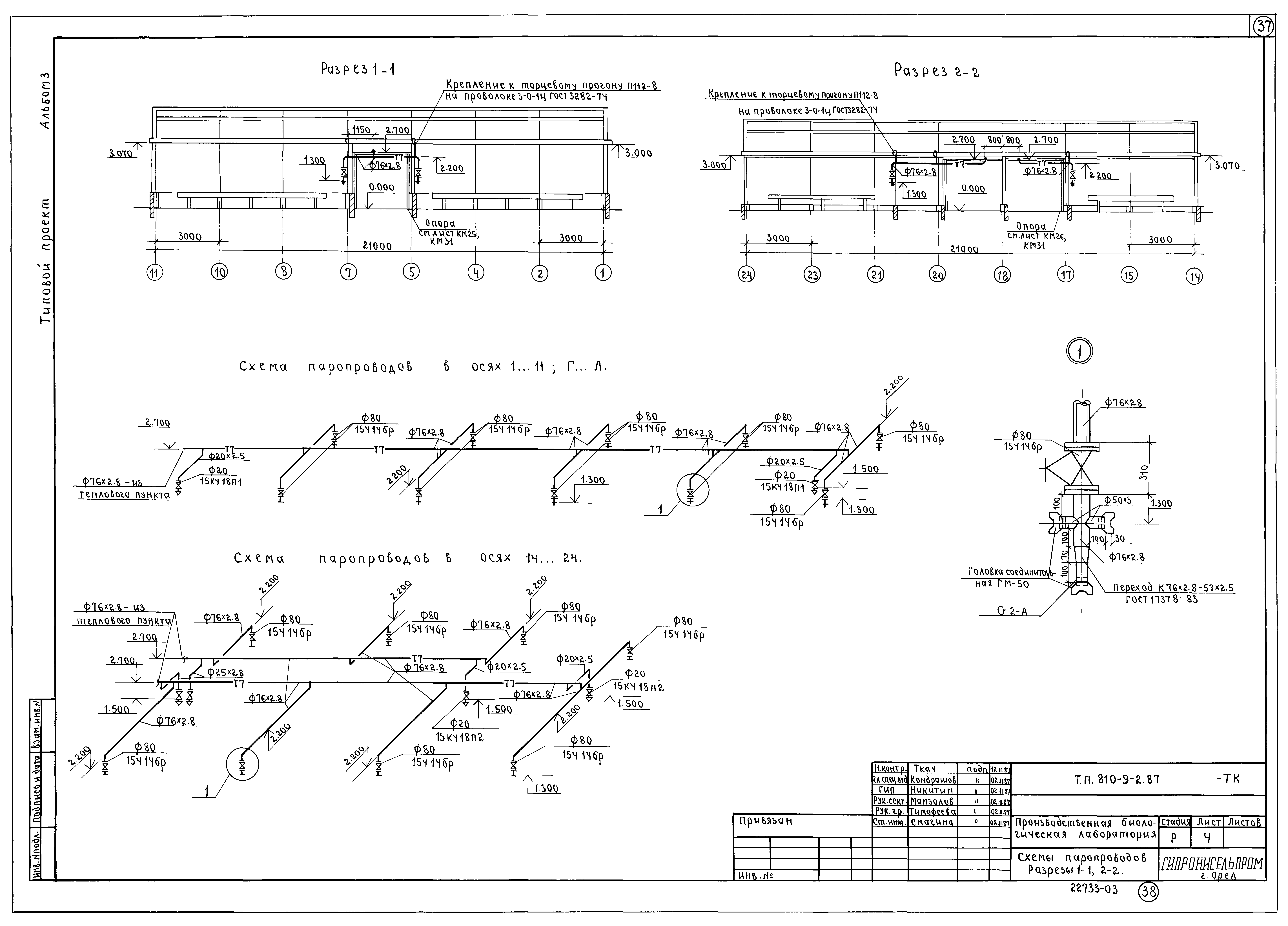 Типовой проект 810-9-2.87