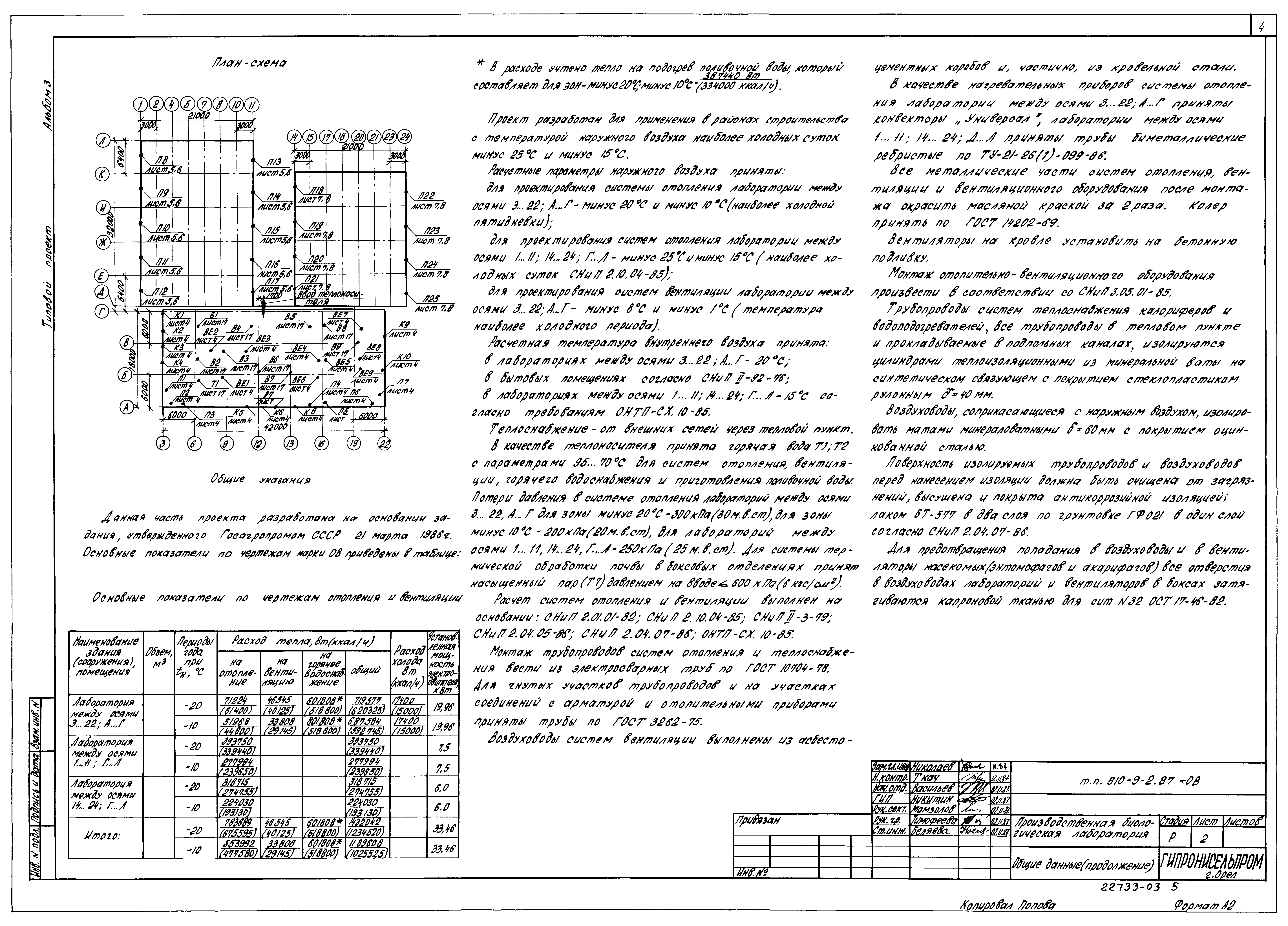 Типовой проект 810-9-2.87