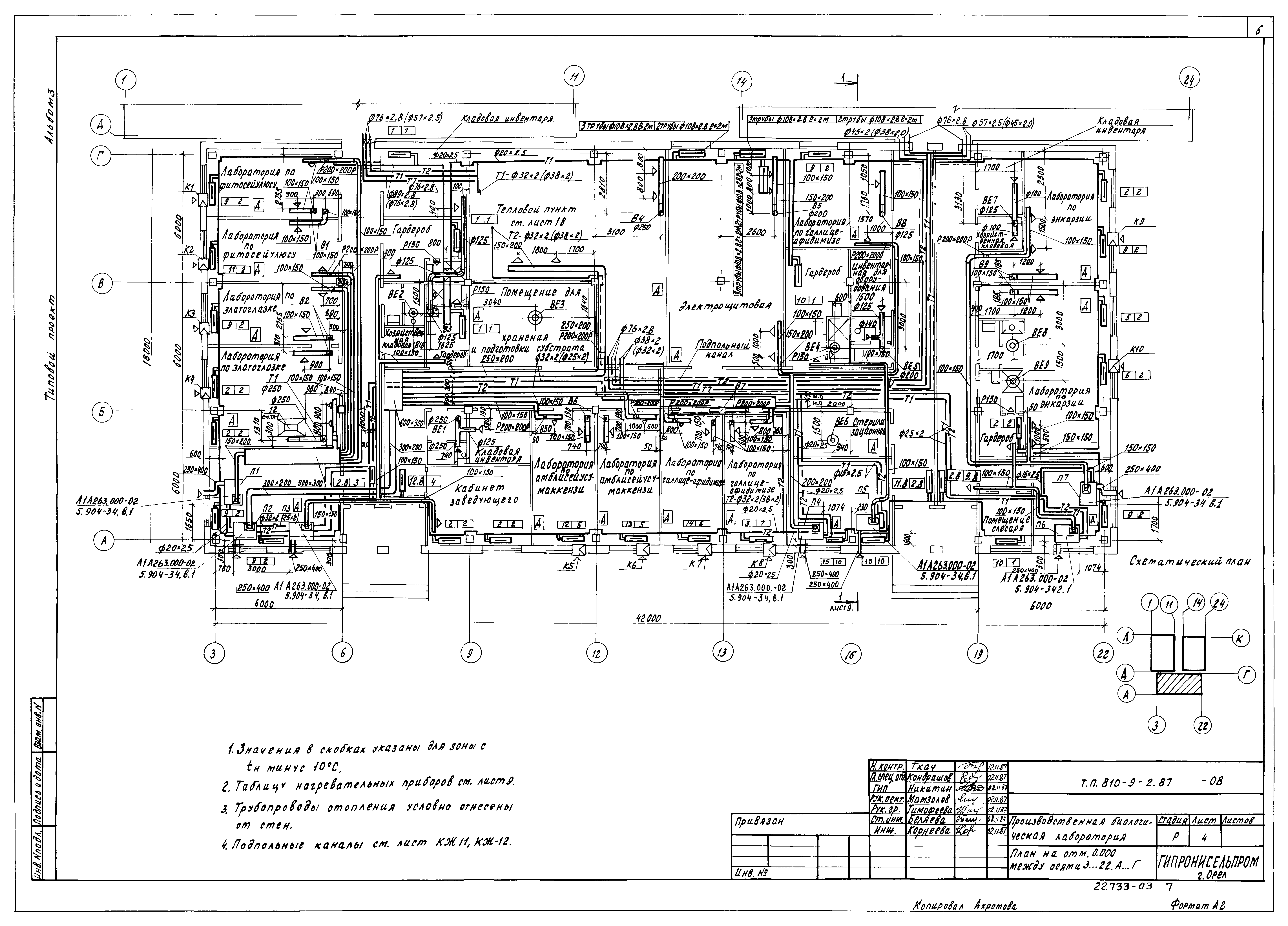 Типовой проект 810-9-2.87