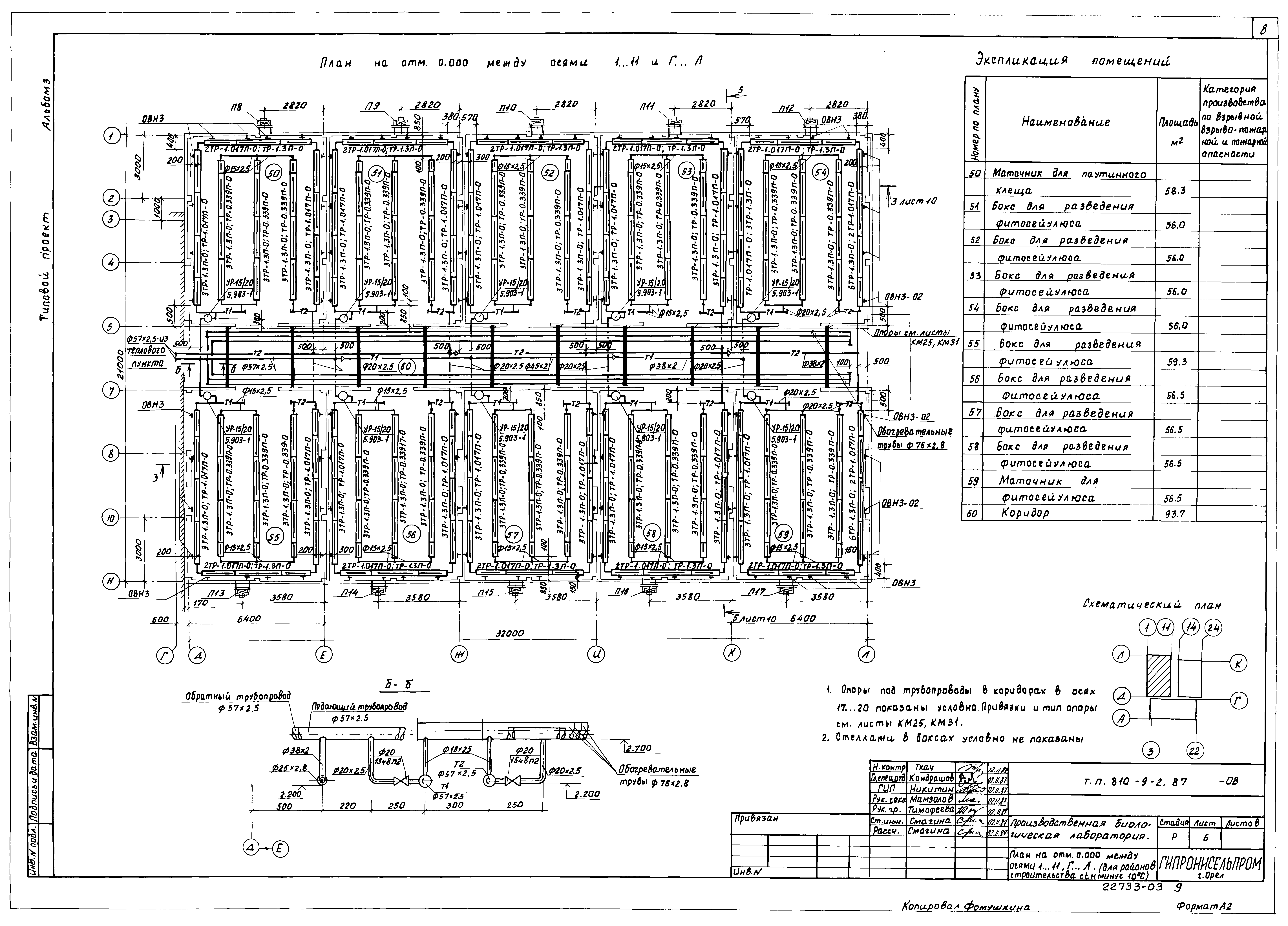 Типовой проект 810-9-2.87