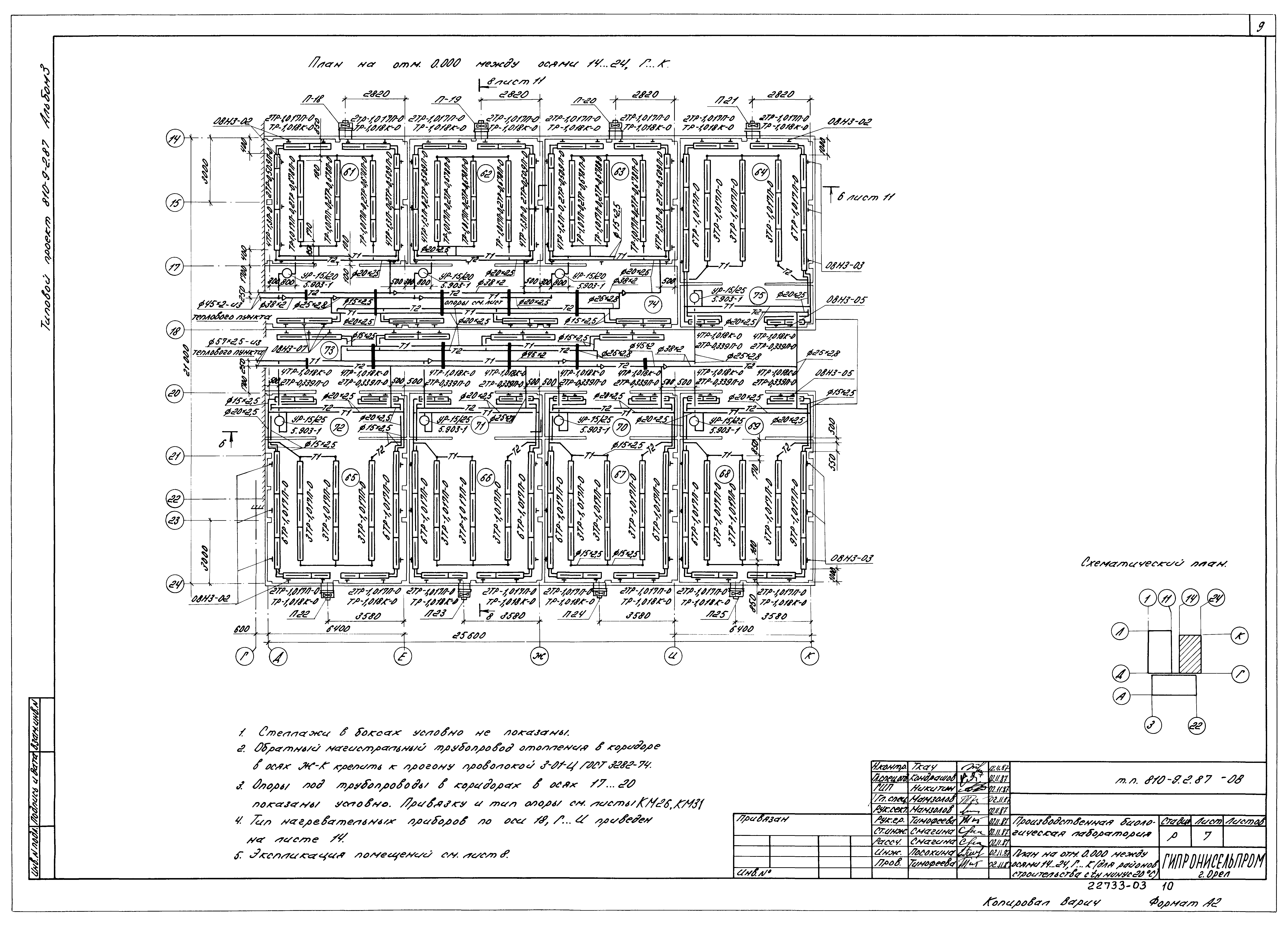 Типовой проект 810-9-2.87