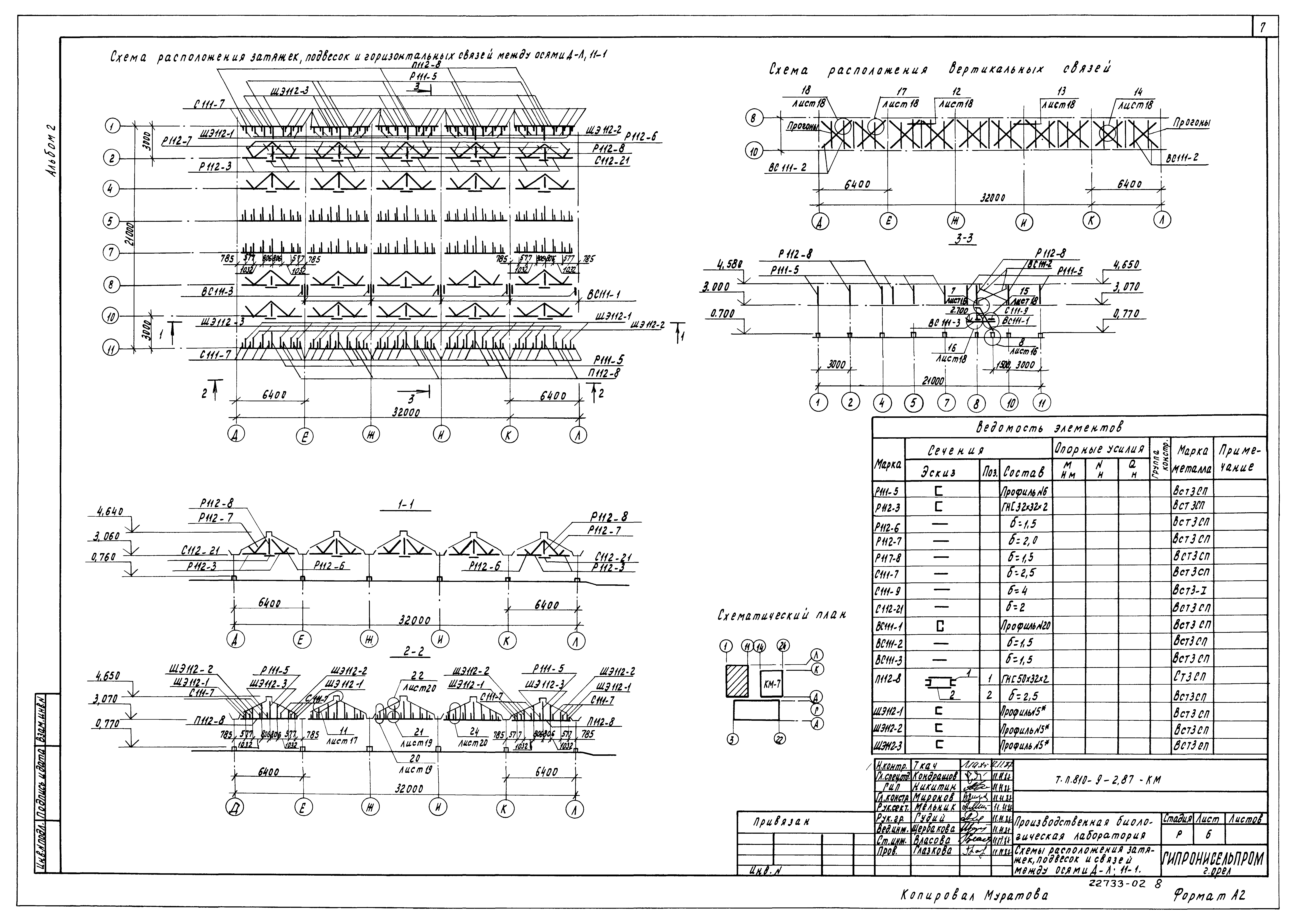 Типовой проект 810-9-2.87