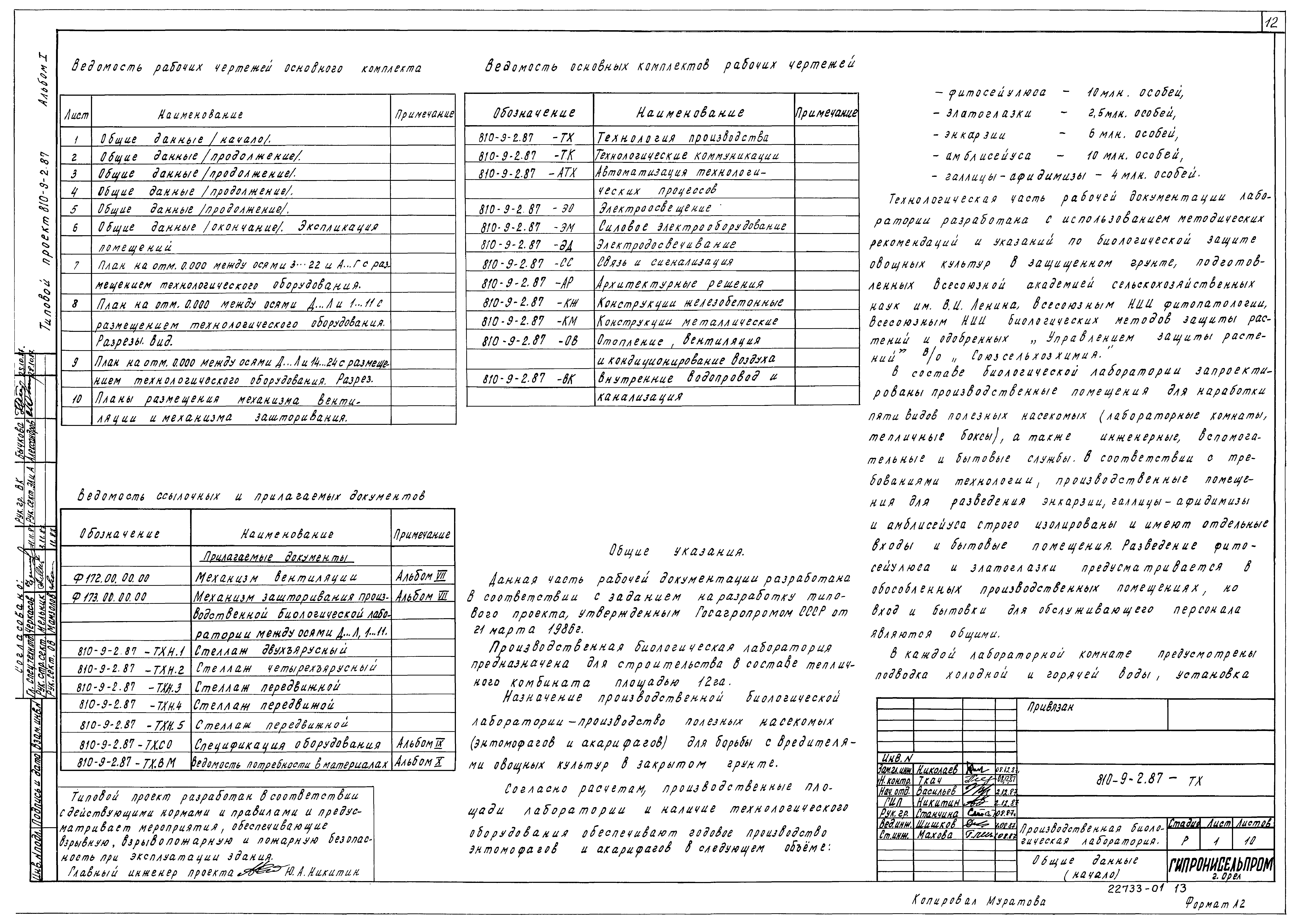 Типовой проект 810-9-2.87