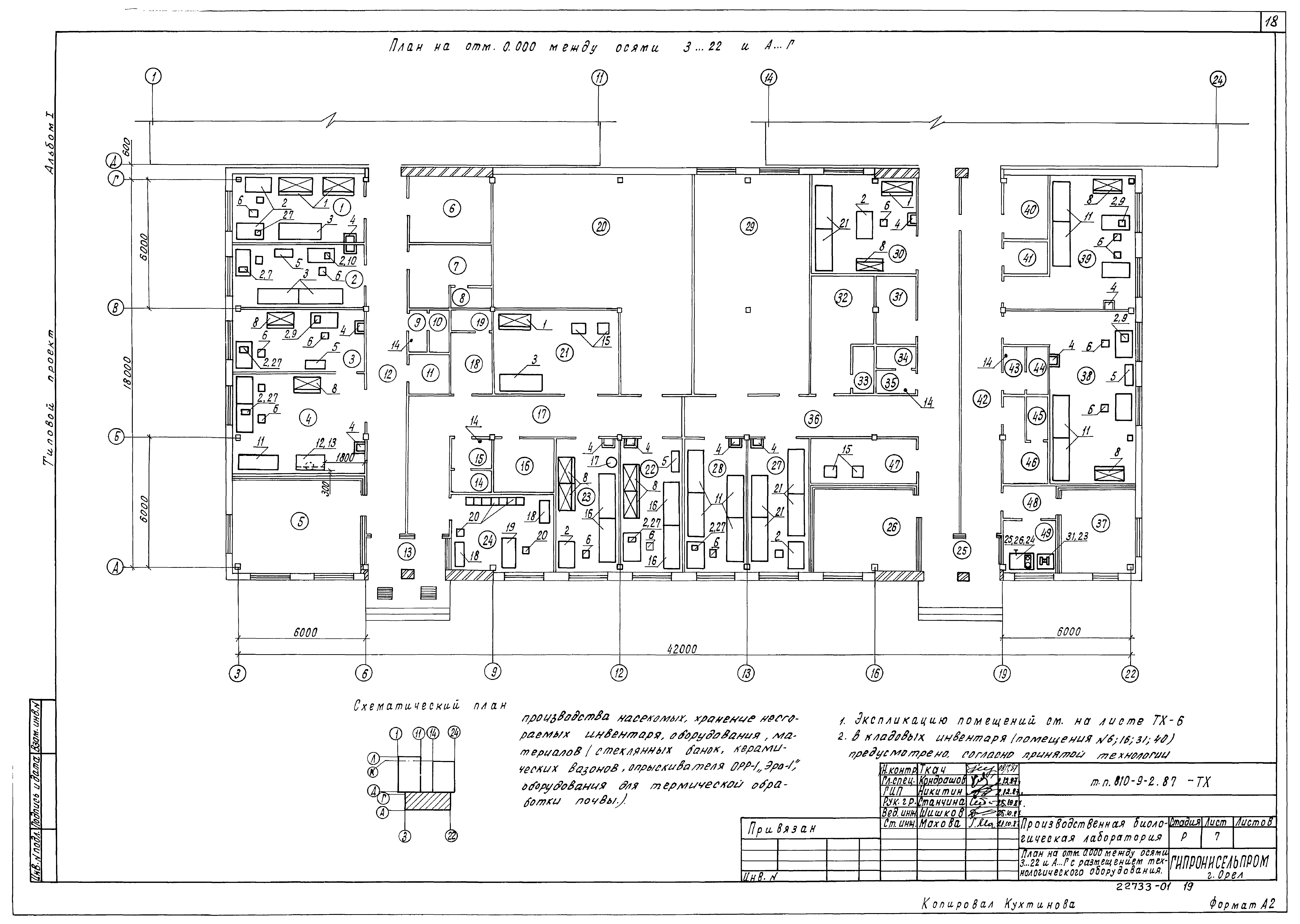 Типовой проект 810-9-2.87