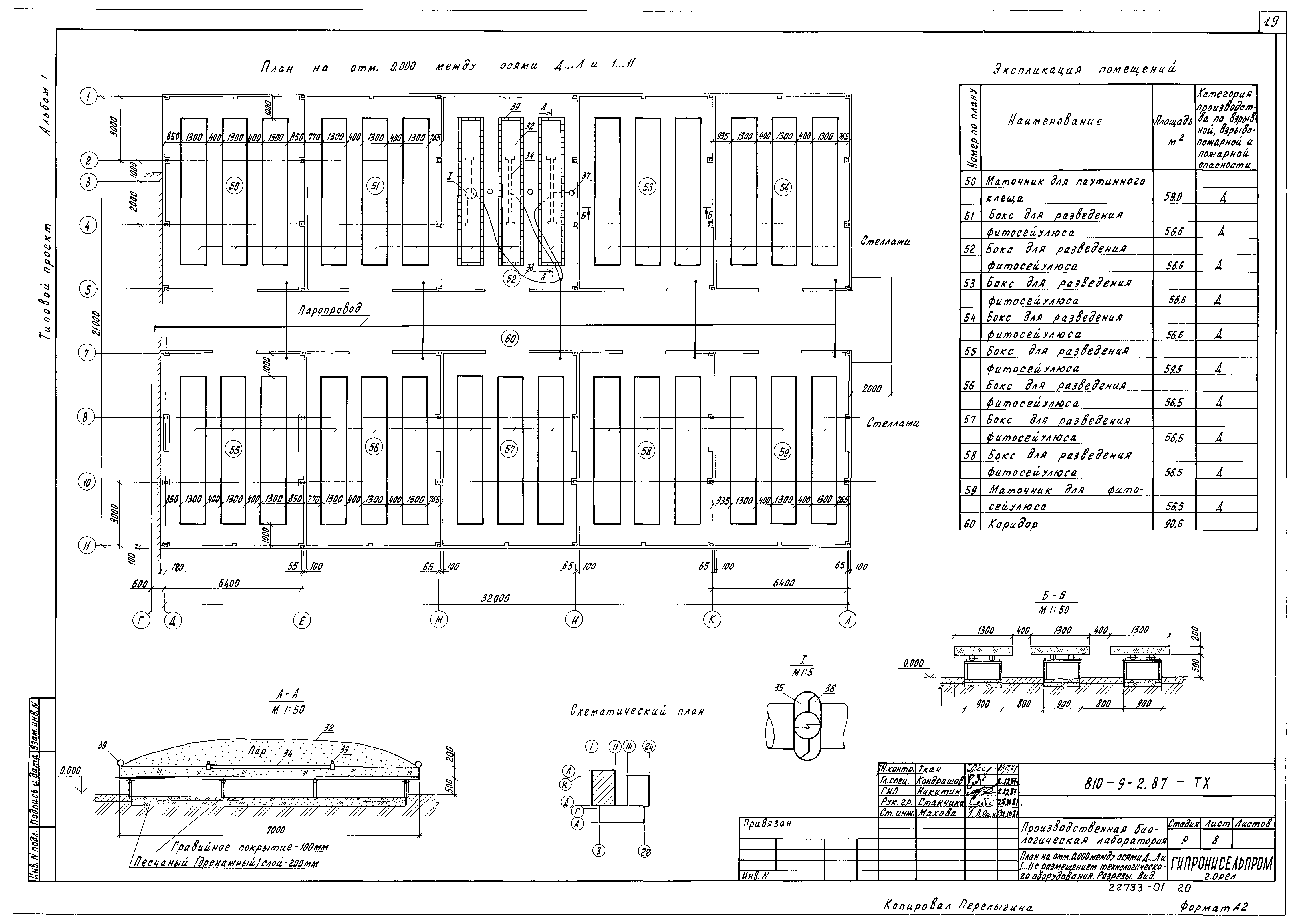Типовой проект 810-9-2.87