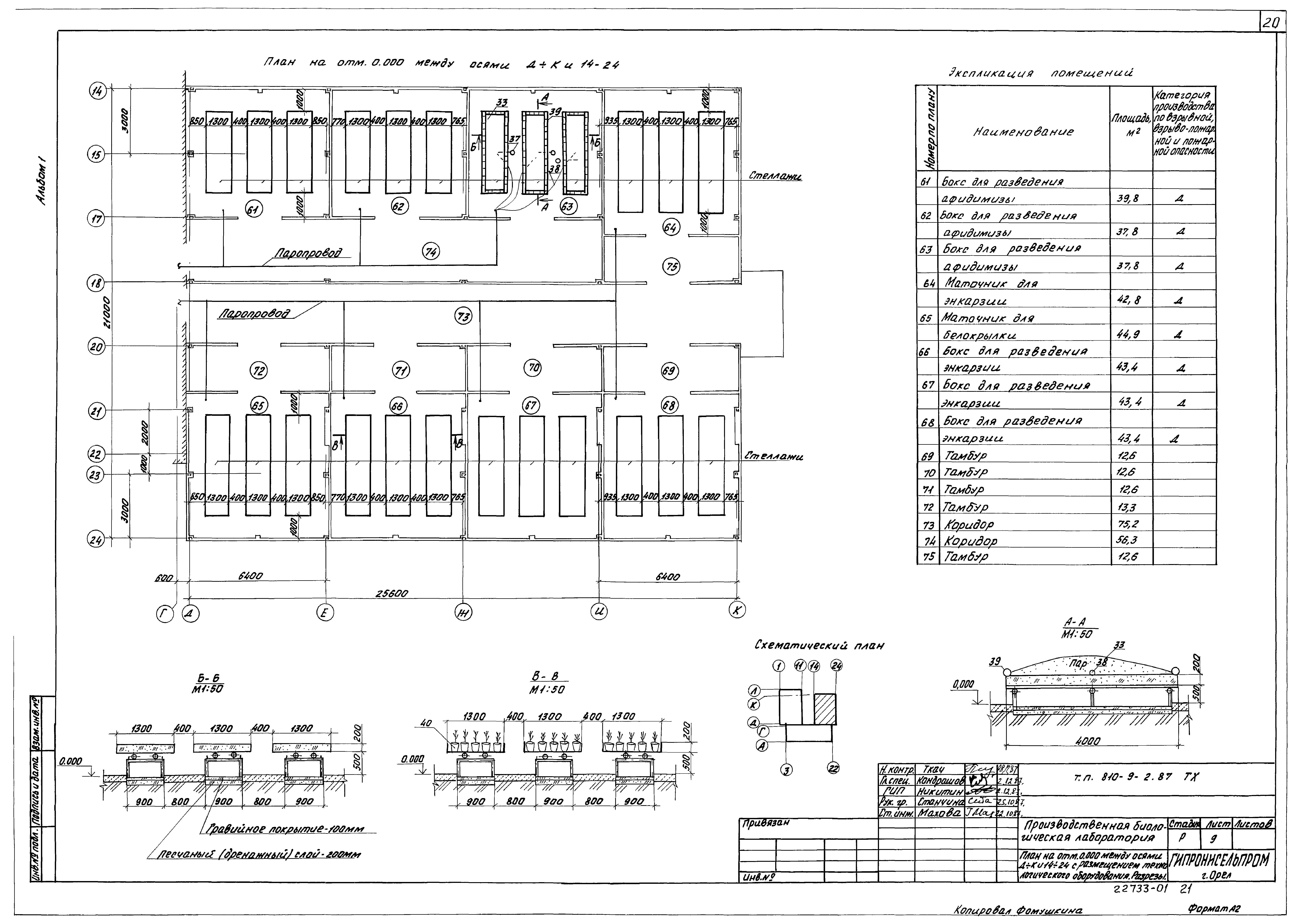 Типовой проект 810-9-2.87