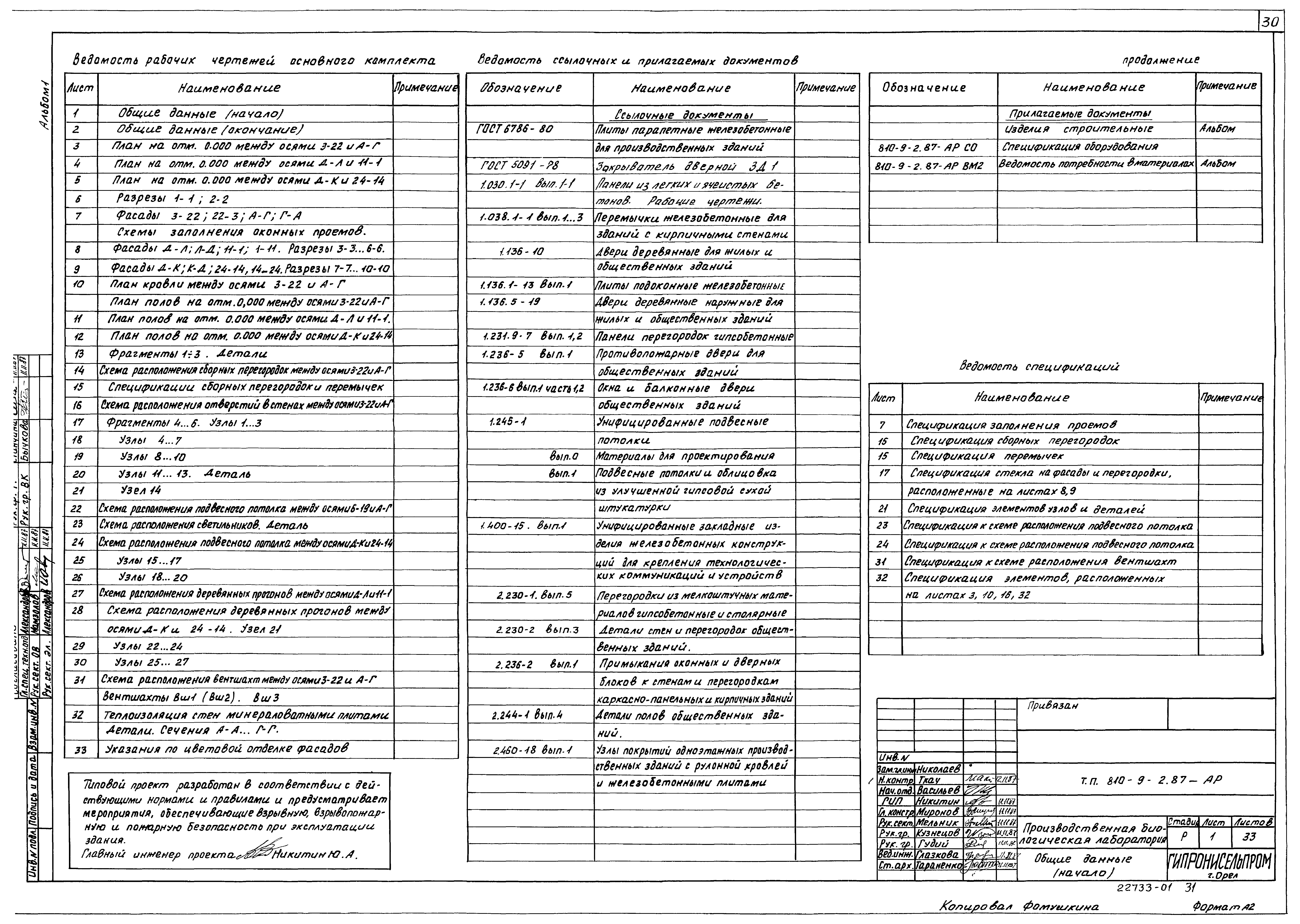 Типовой проект 810-9-2.87