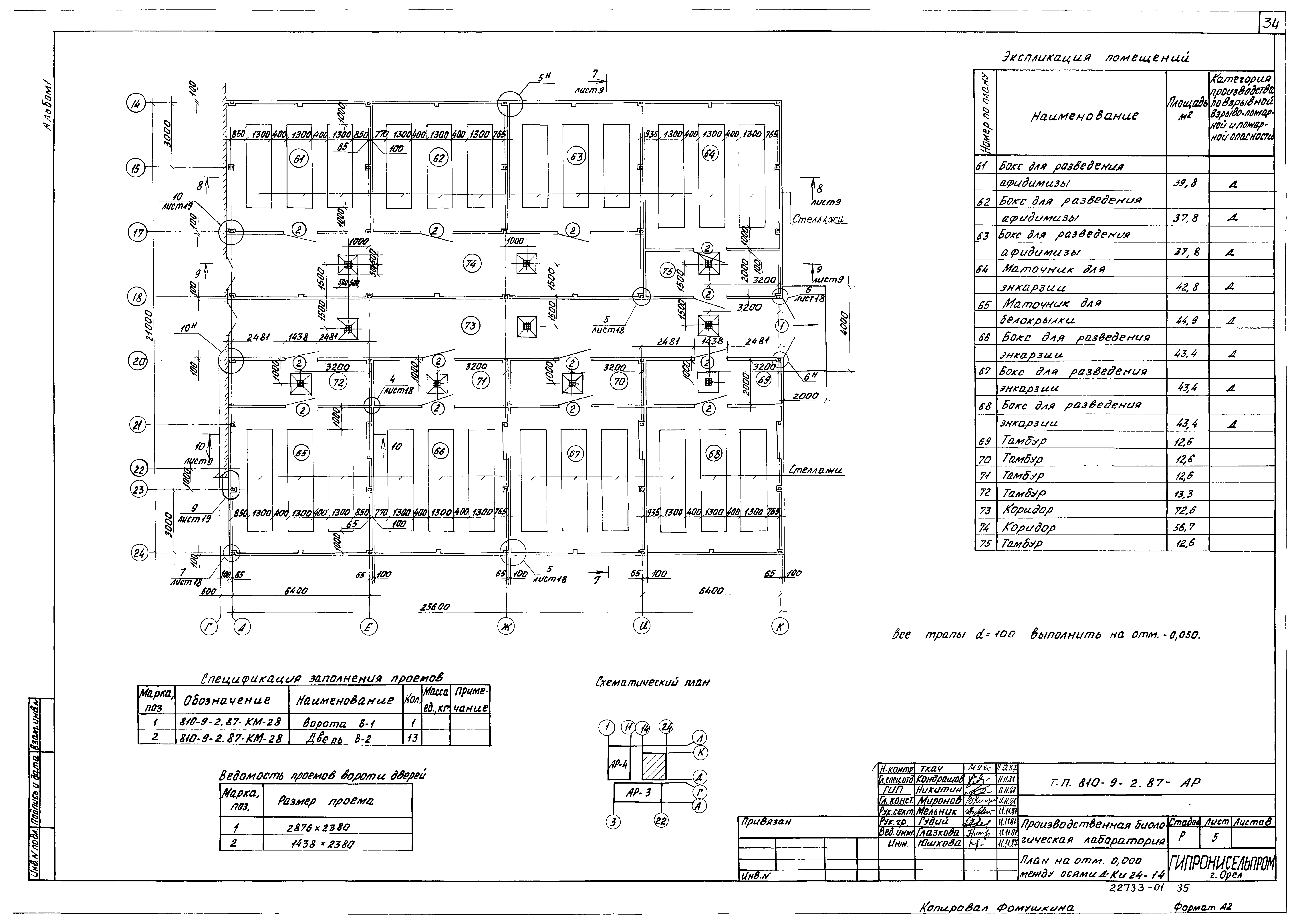 Типовой проект 810-9-2.87
