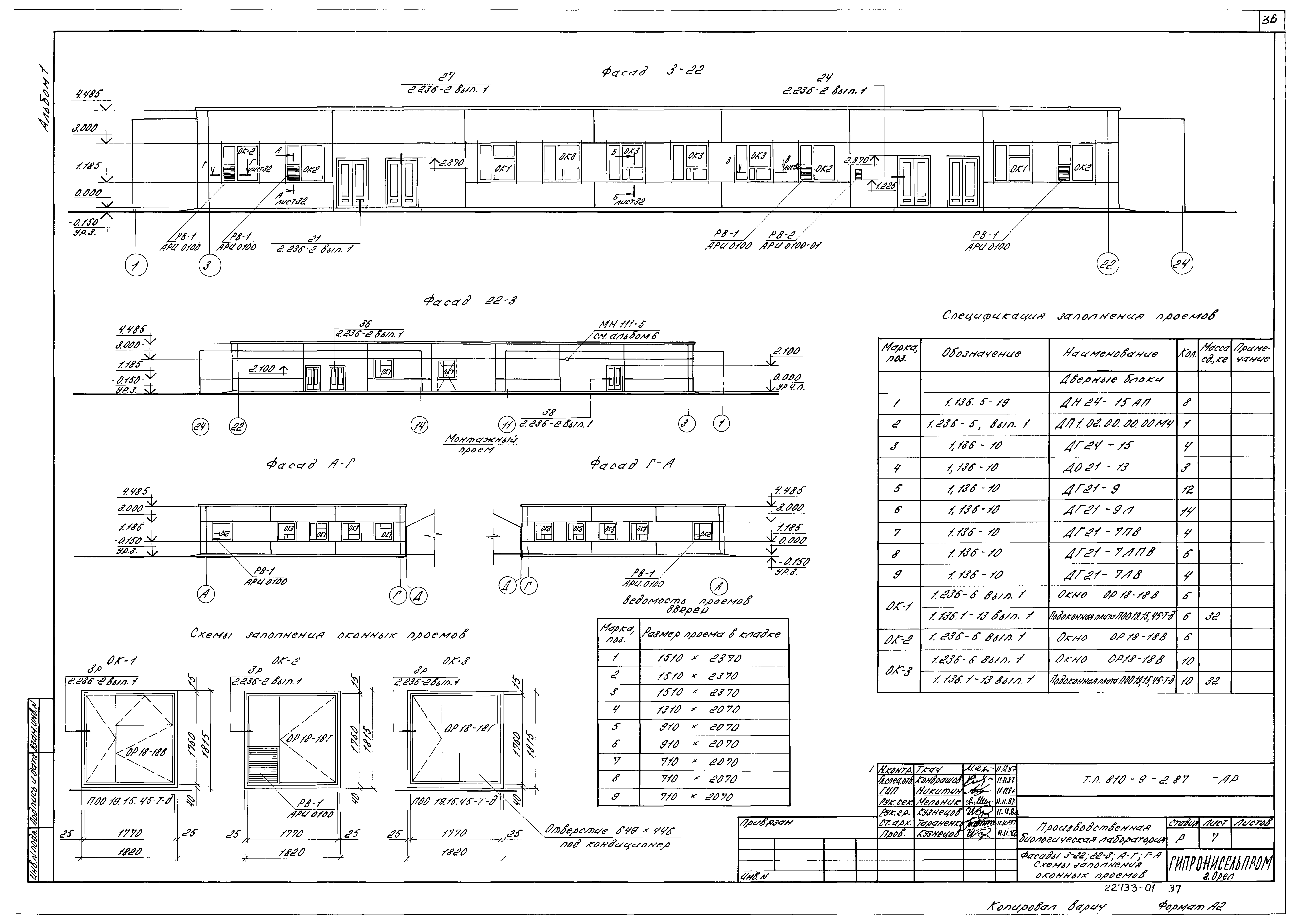 Типовой проект 810-9-2.87