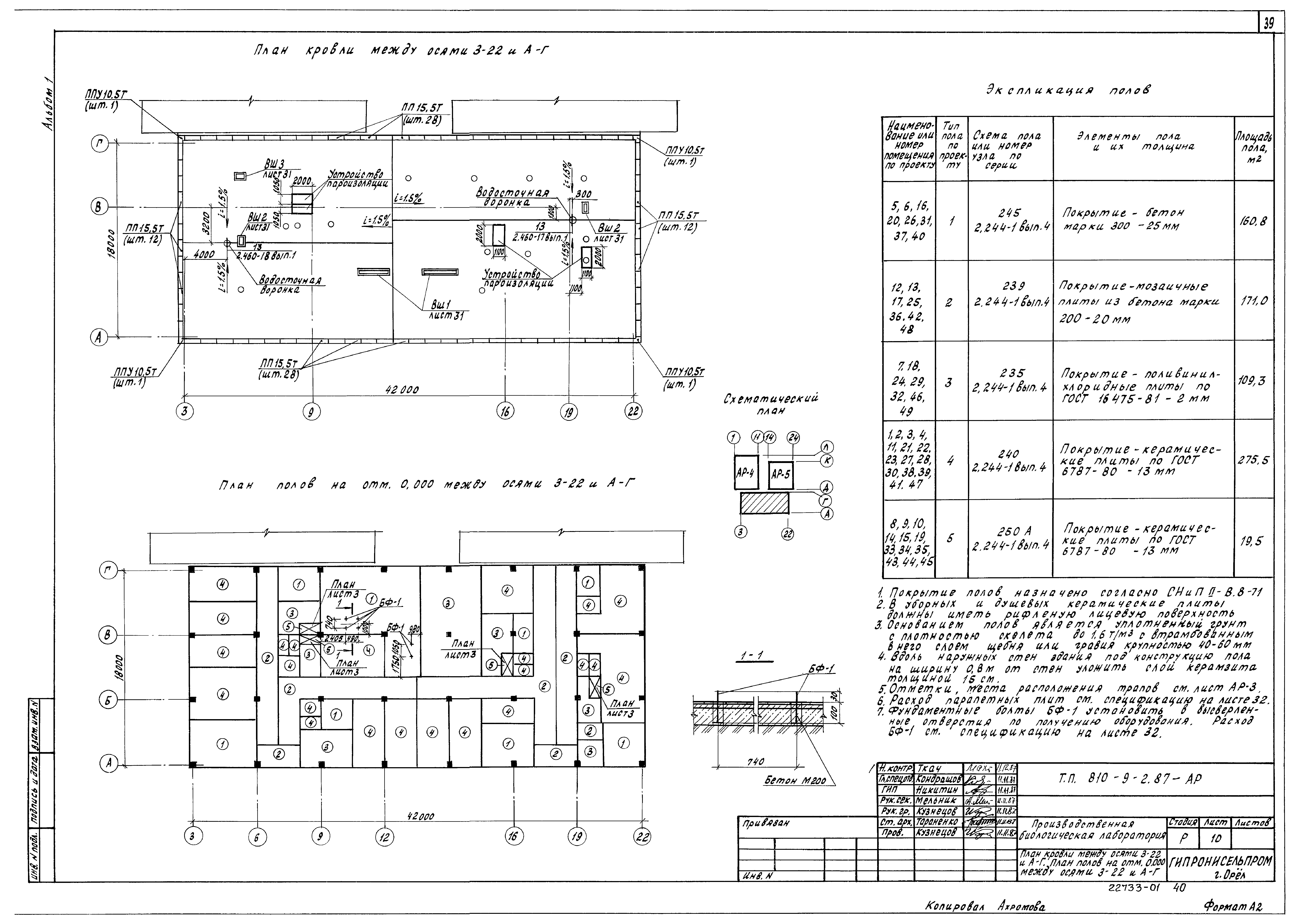 Типовой проект 810-9-2.87