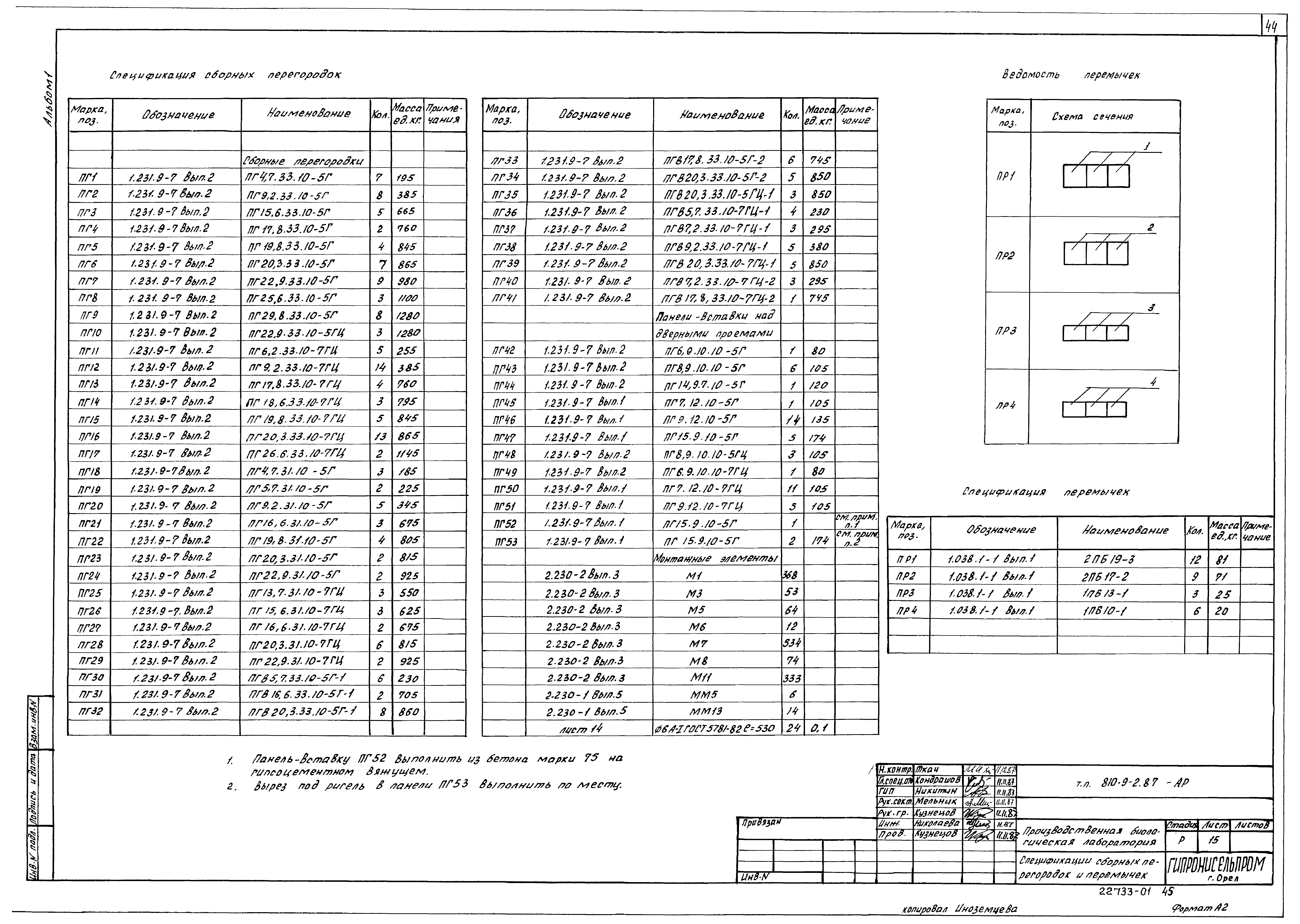 Типовой проект 810-9-2.87
