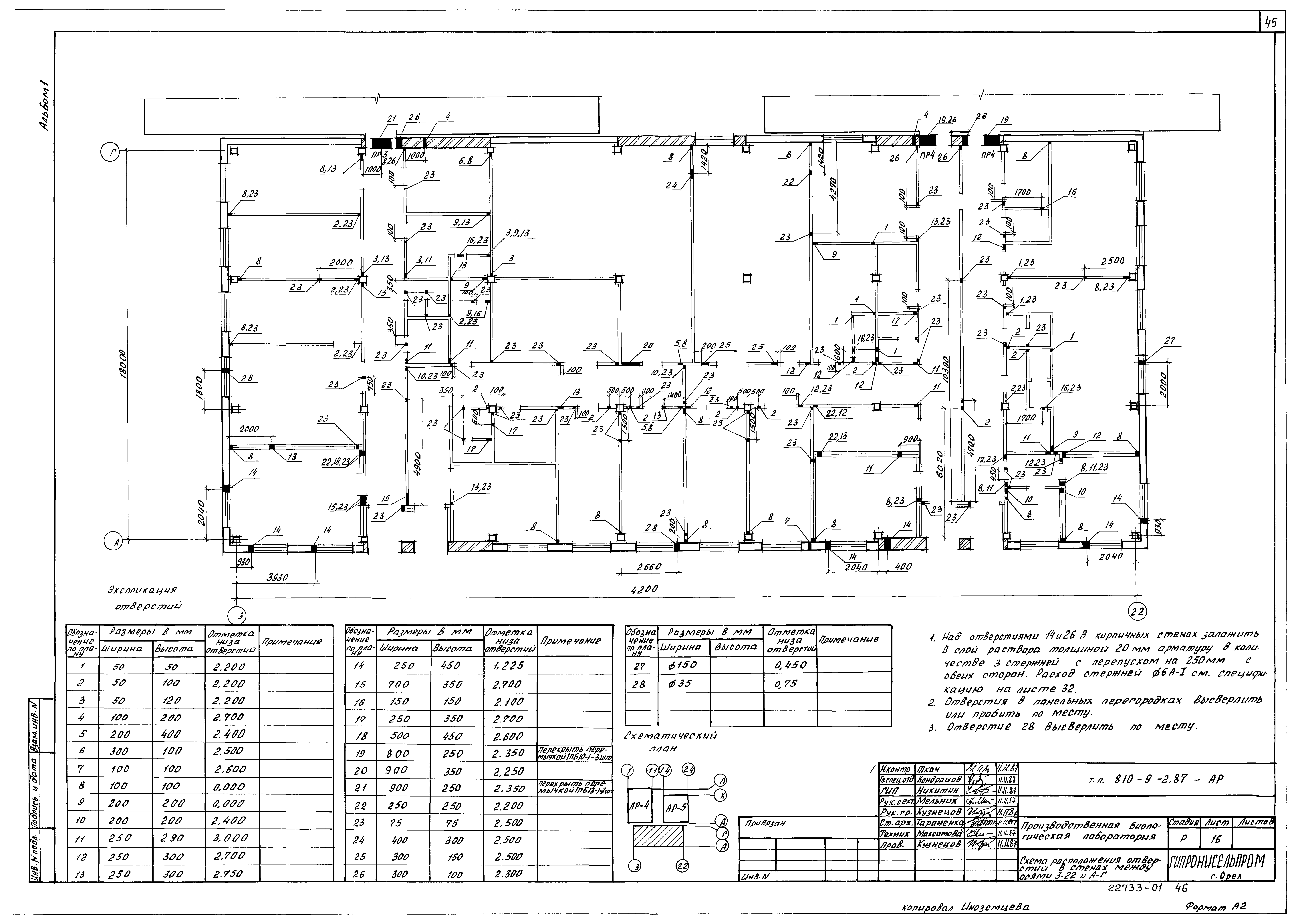 Типовой проект 810-9-2.87