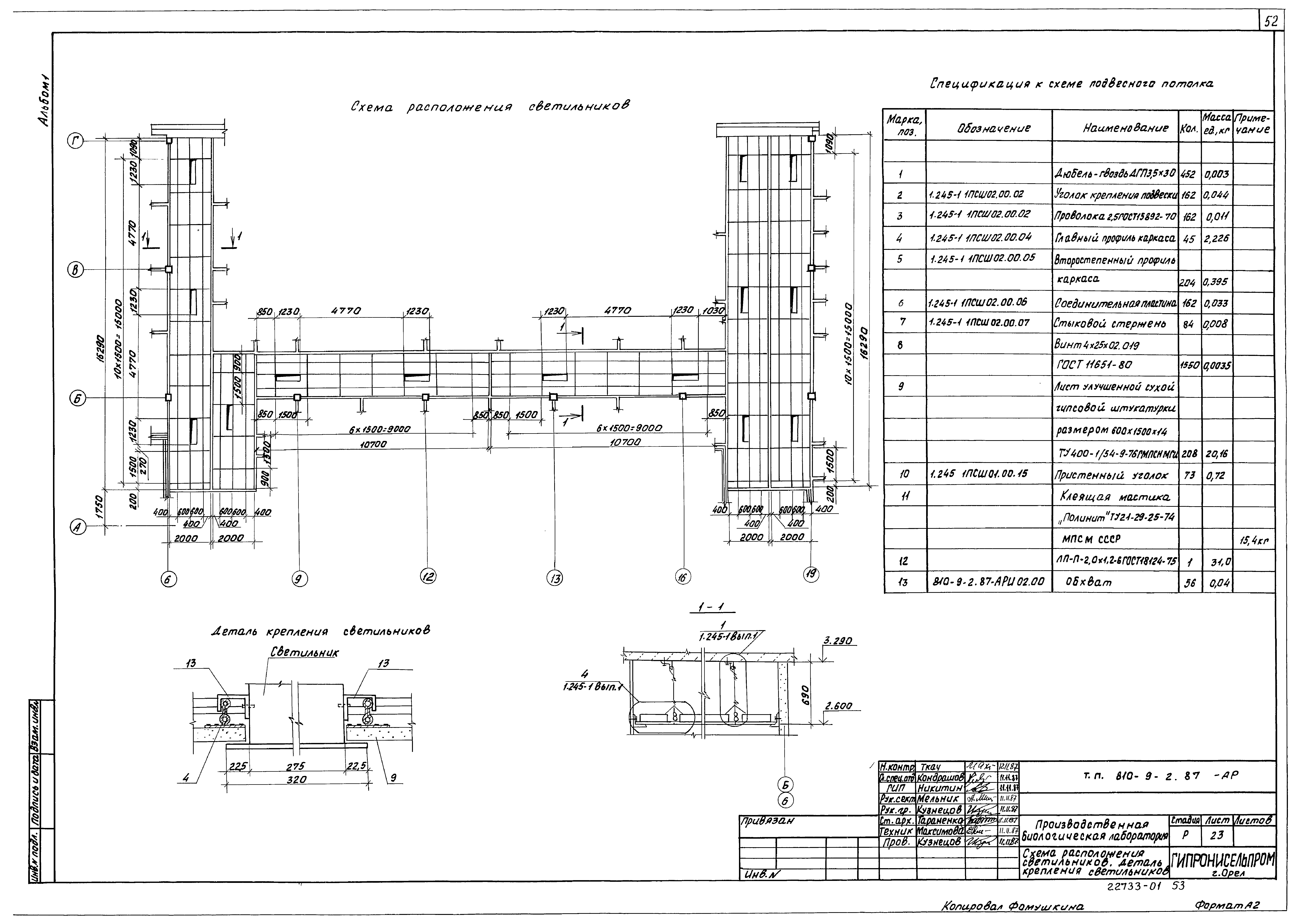 Типовой проект 810-9-2.87