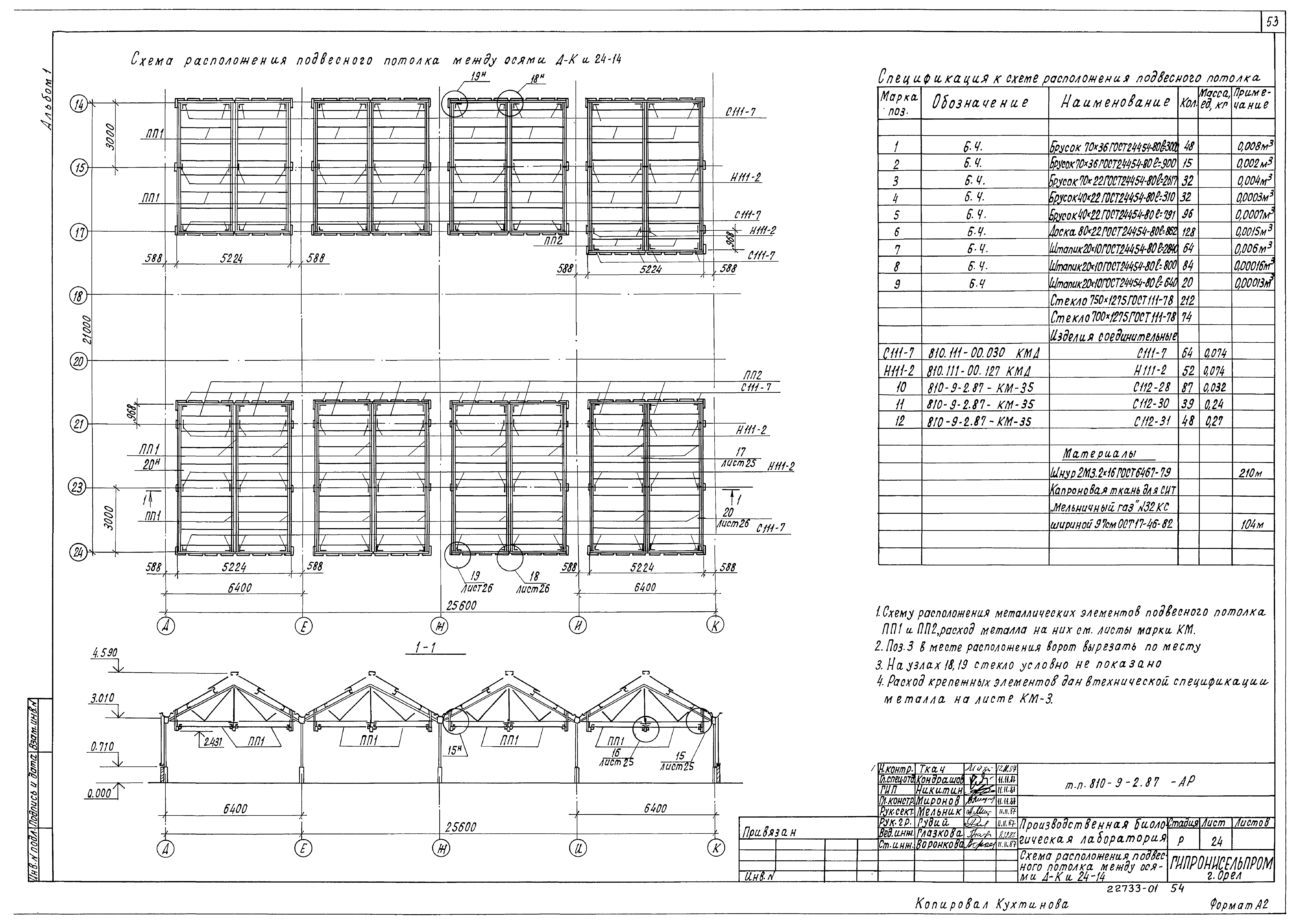Типовой проект 810-9-2.87