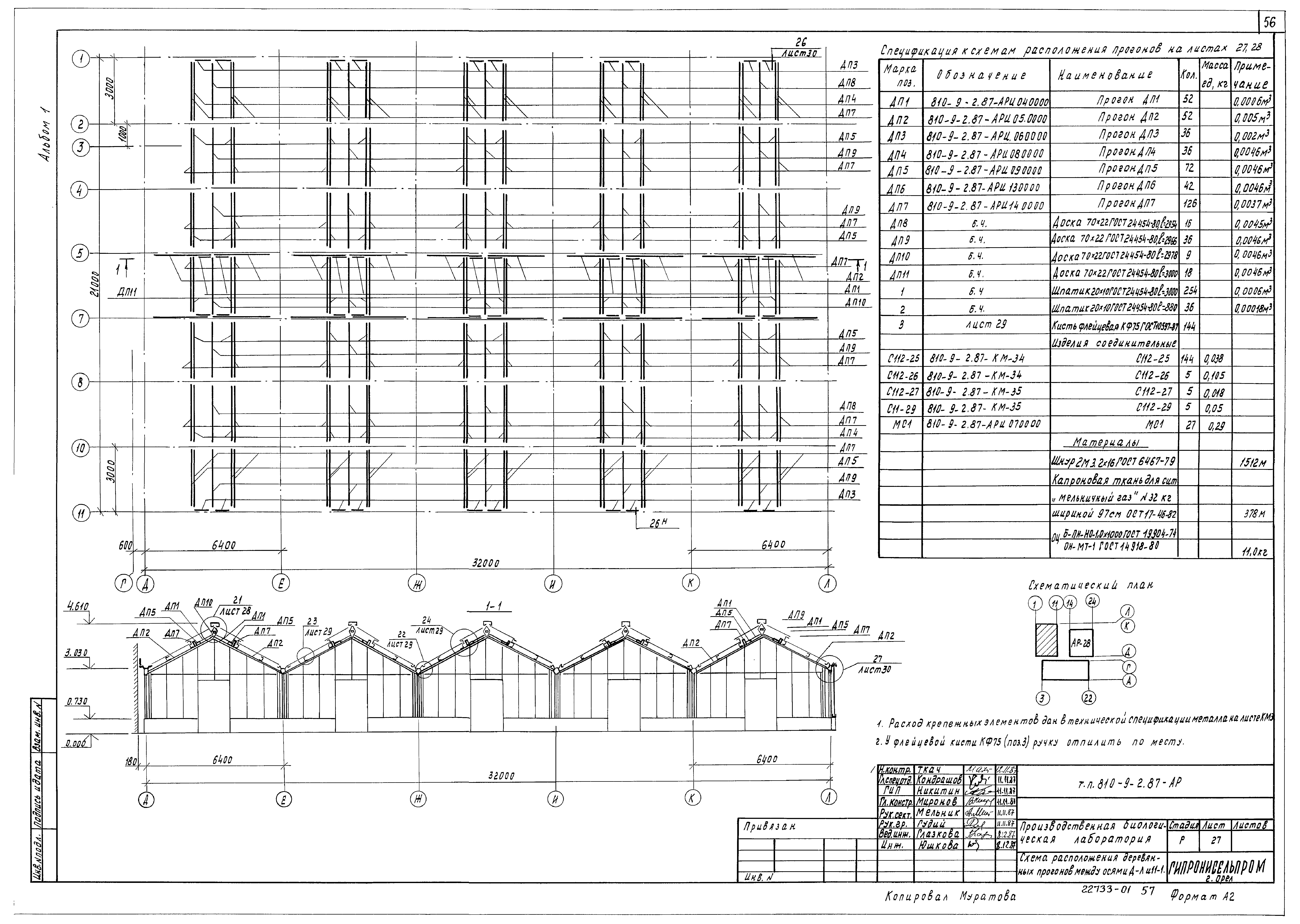 Типовой проект 810-9-2.87