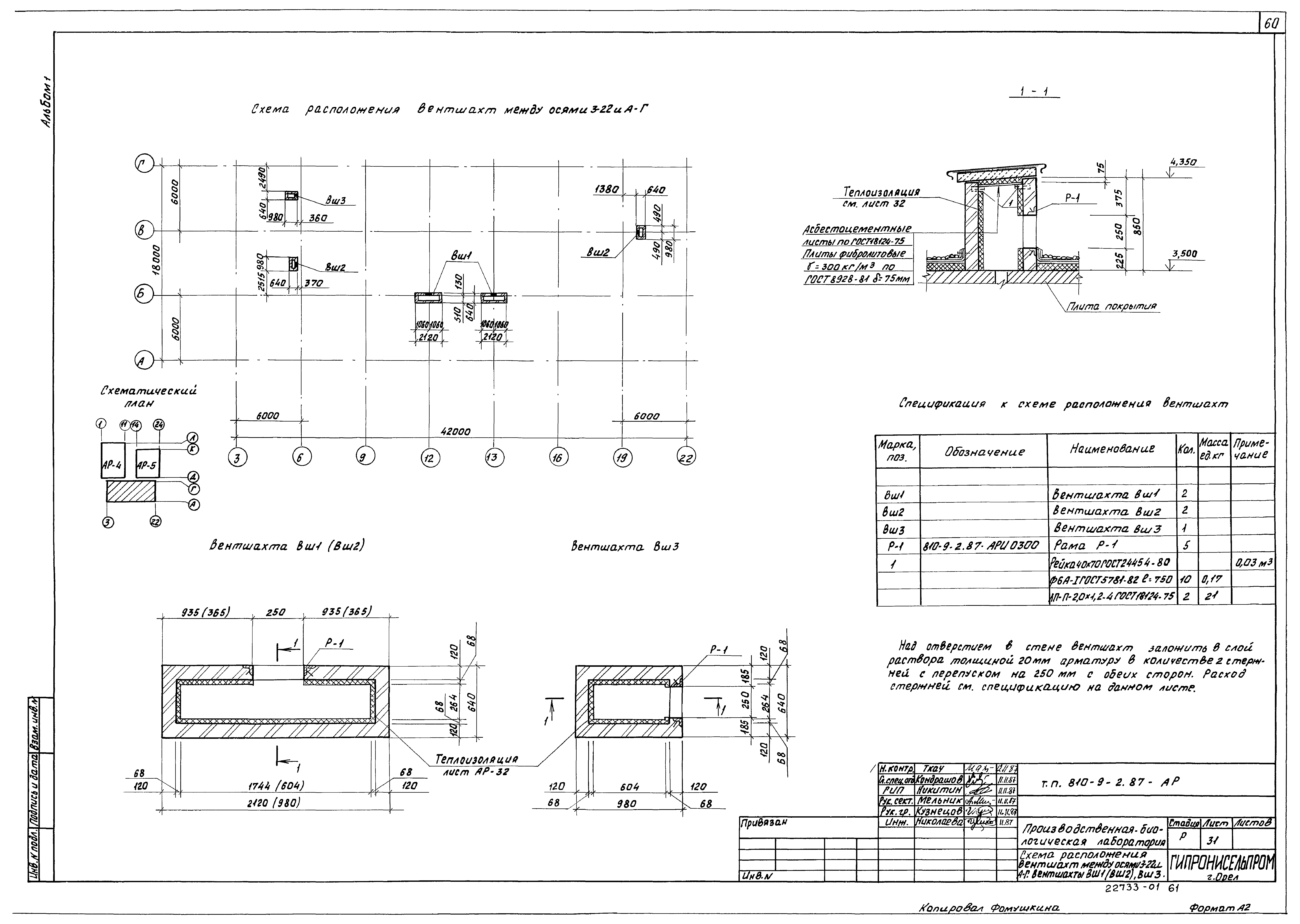 Типовой проект 810-9-2.87