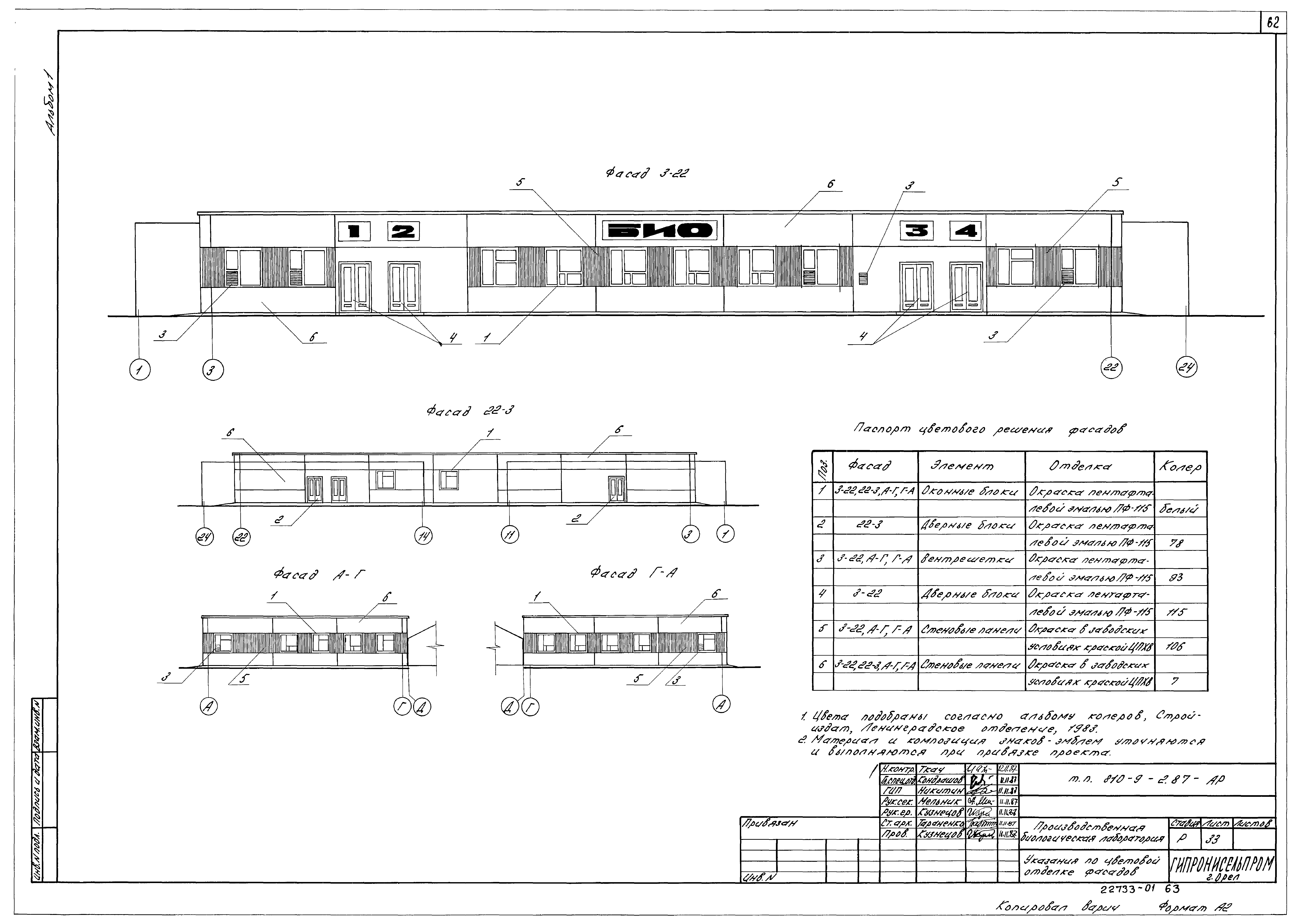 Типовой проект 810-9-2.87