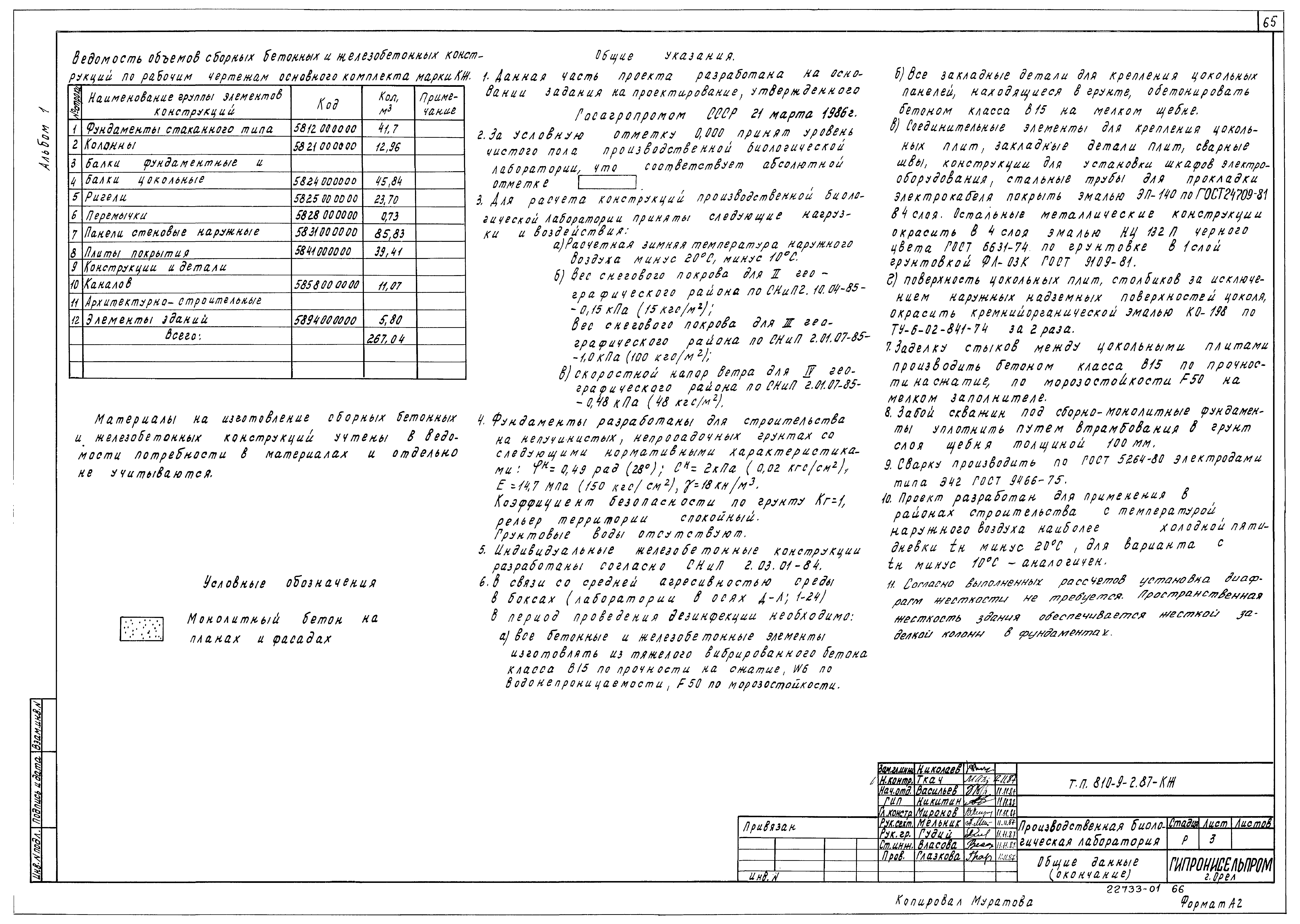 Типовой проект 810-9-2.87