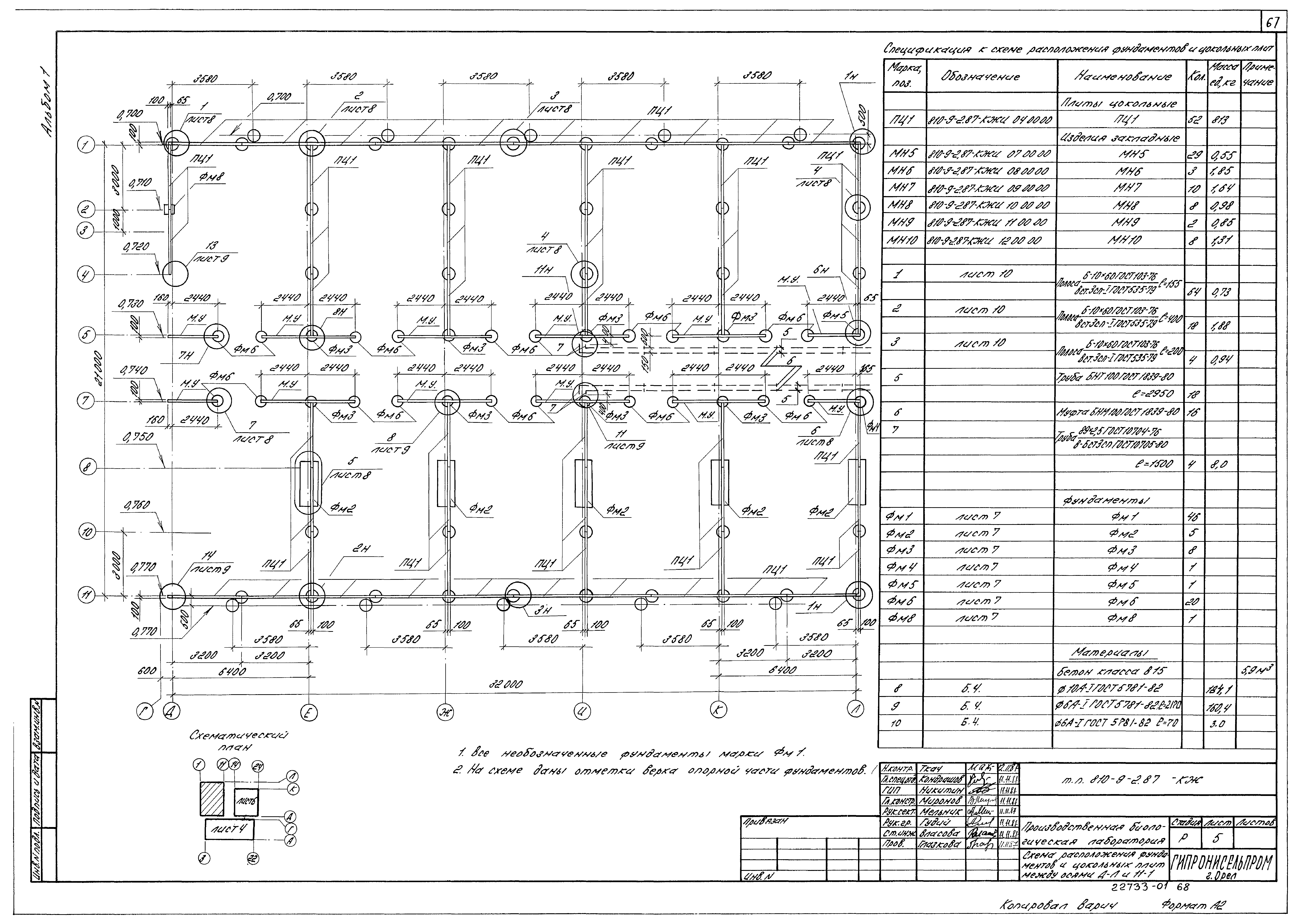 Типовой проект 810-9-2.87