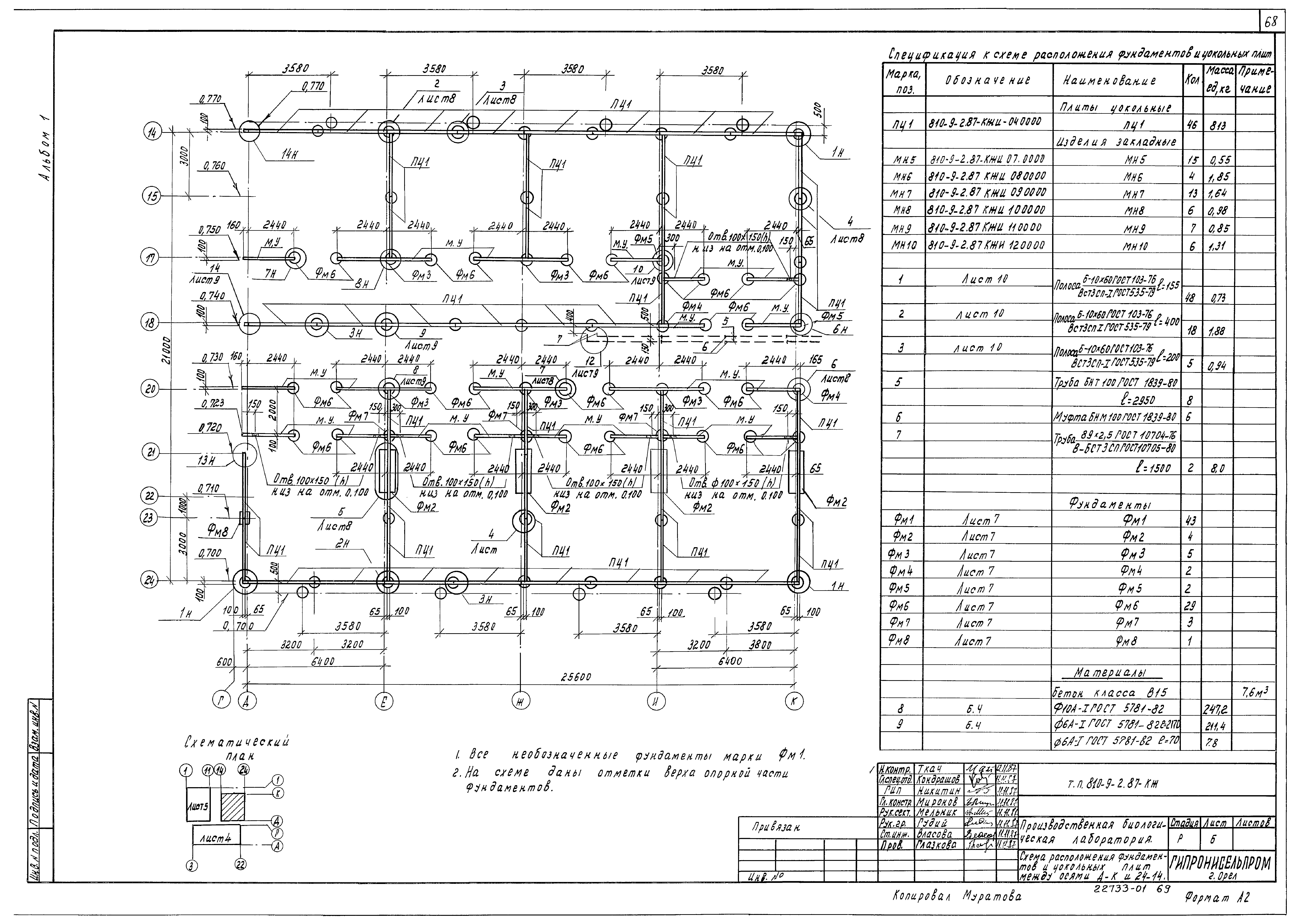 Типовой проект 810-9-2.87