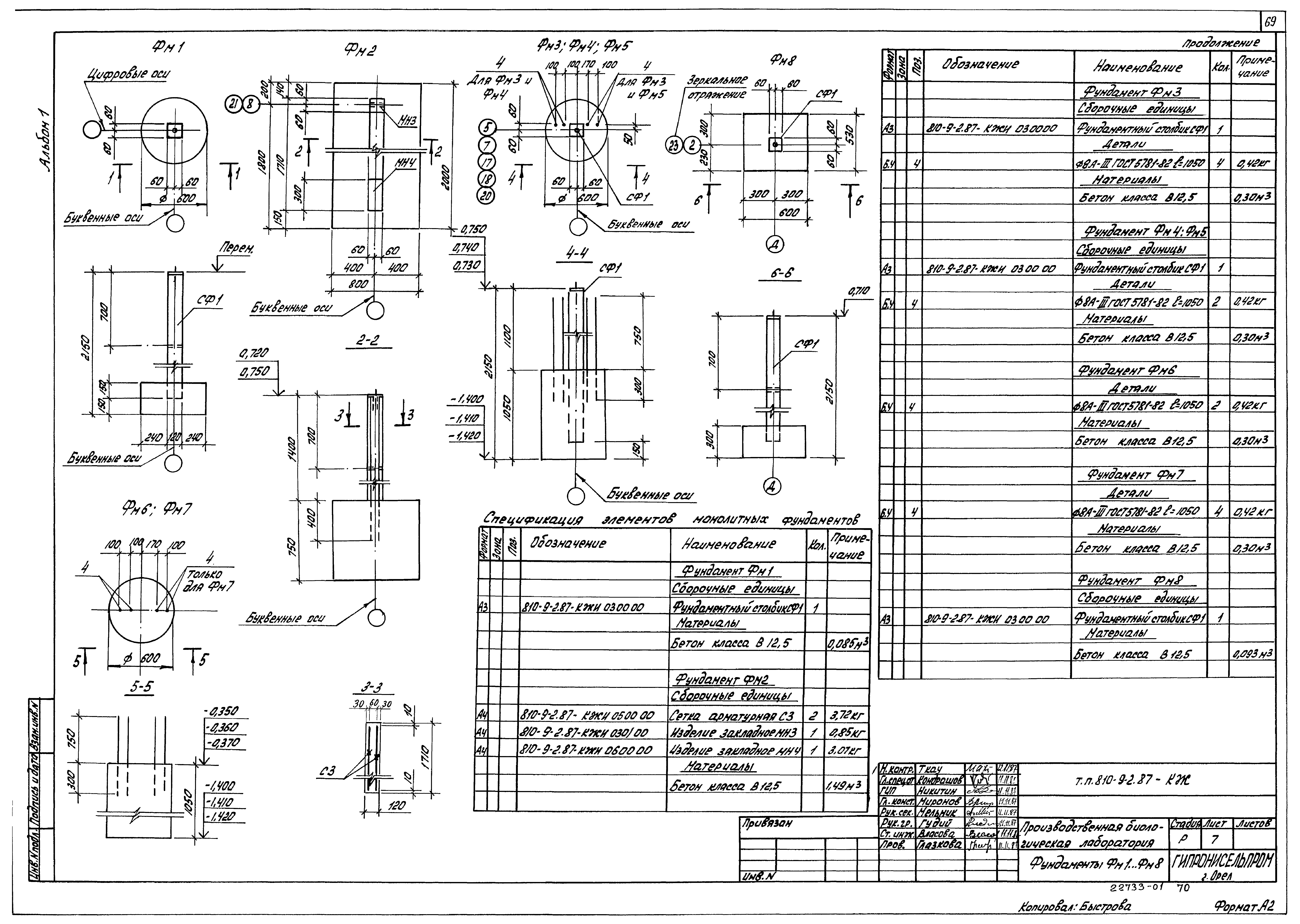 Типовой проект 810-9-2.87