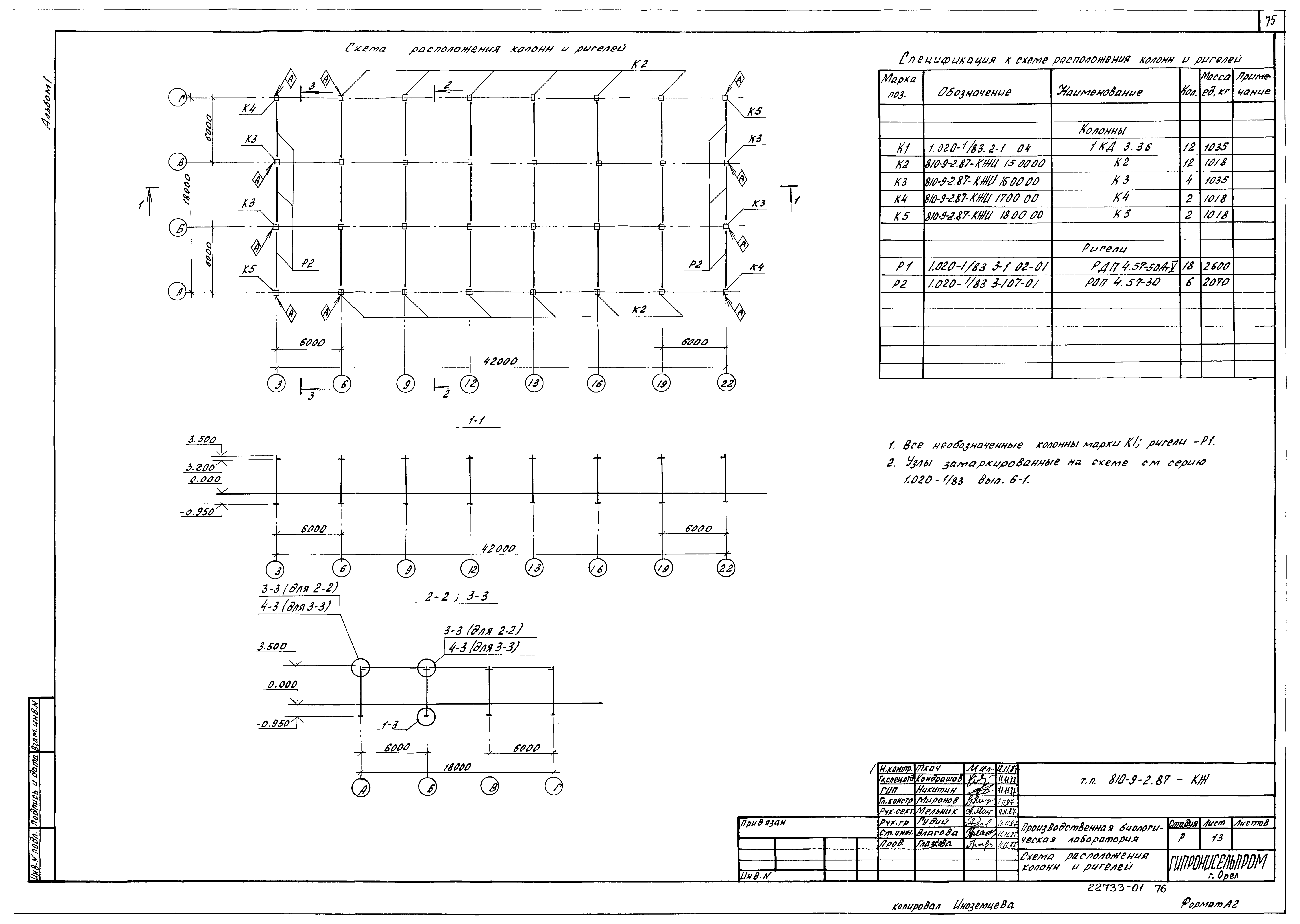 Типовой проект 810-9-2.87