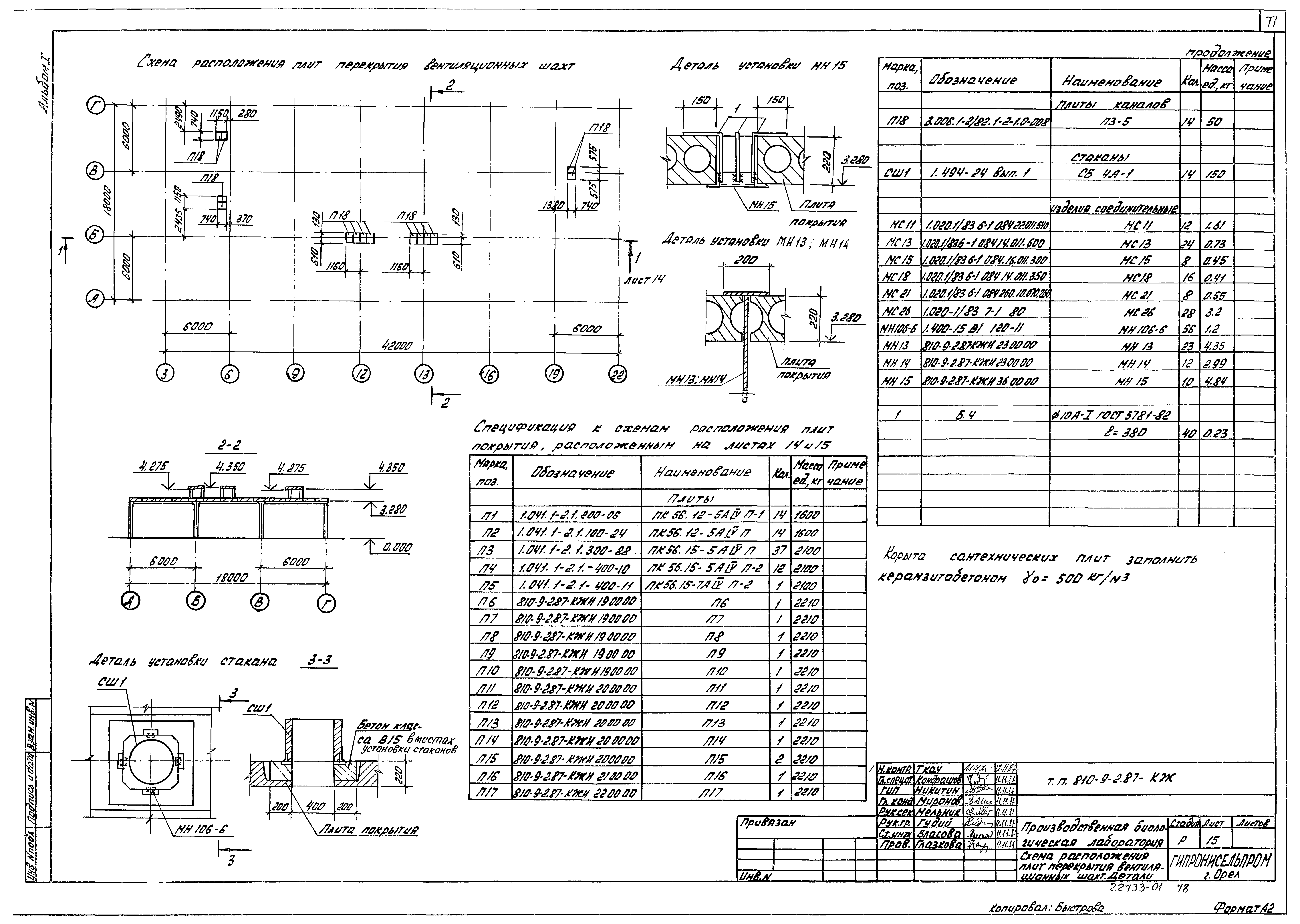 Типовой проект 810-9-2.87