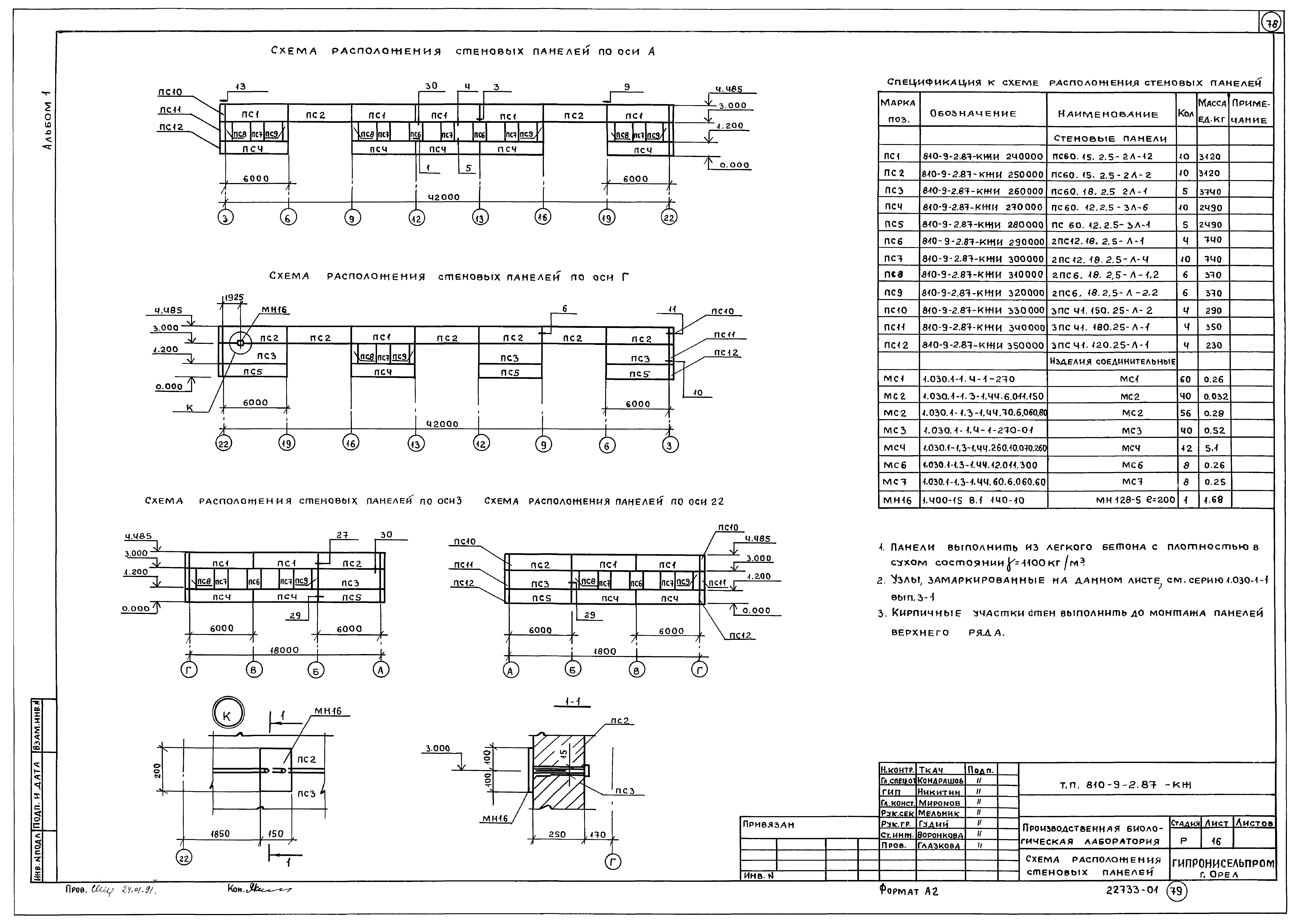 Типовой проект 810-9-2.87