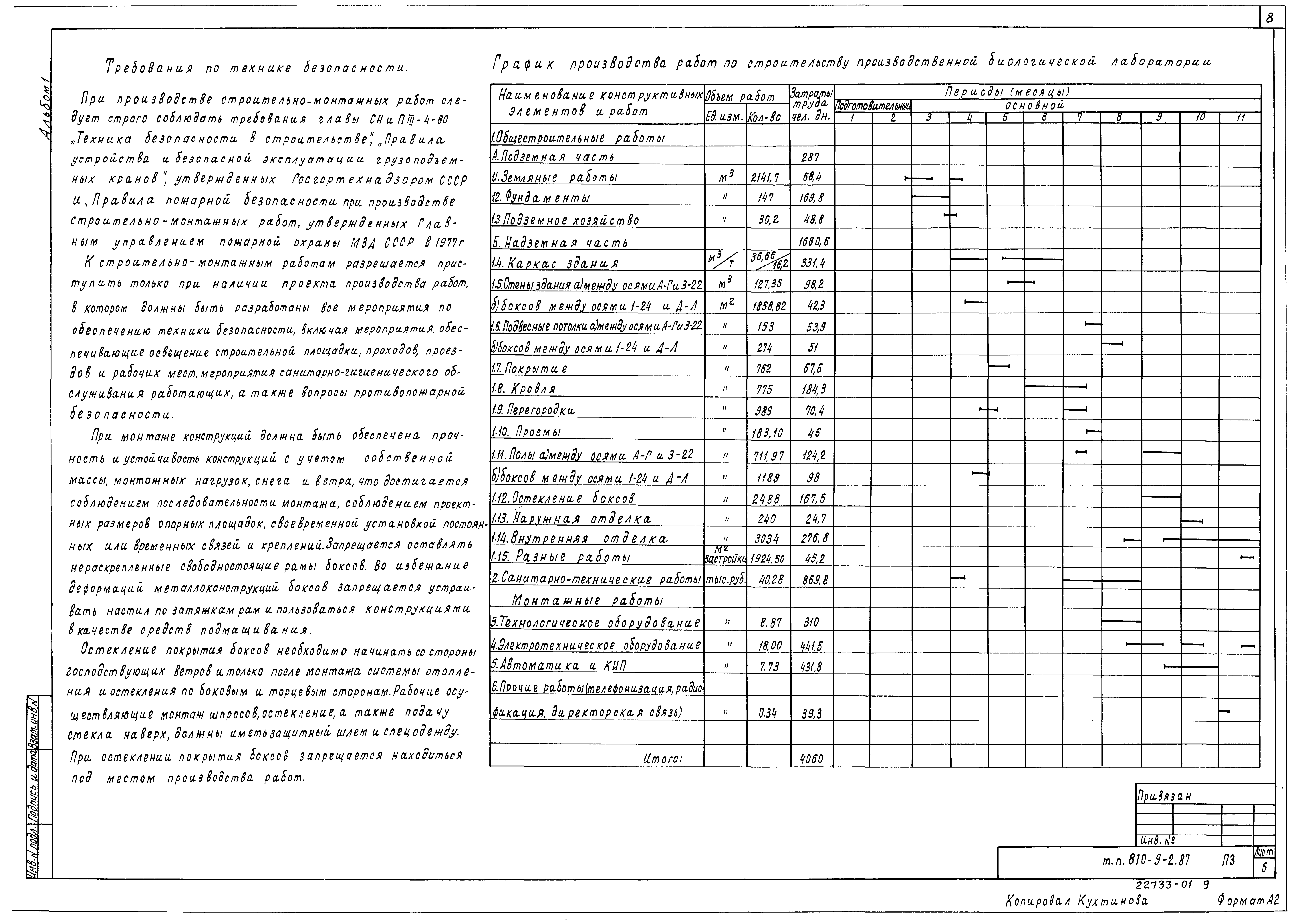 Типовой проект 810-9-2.87