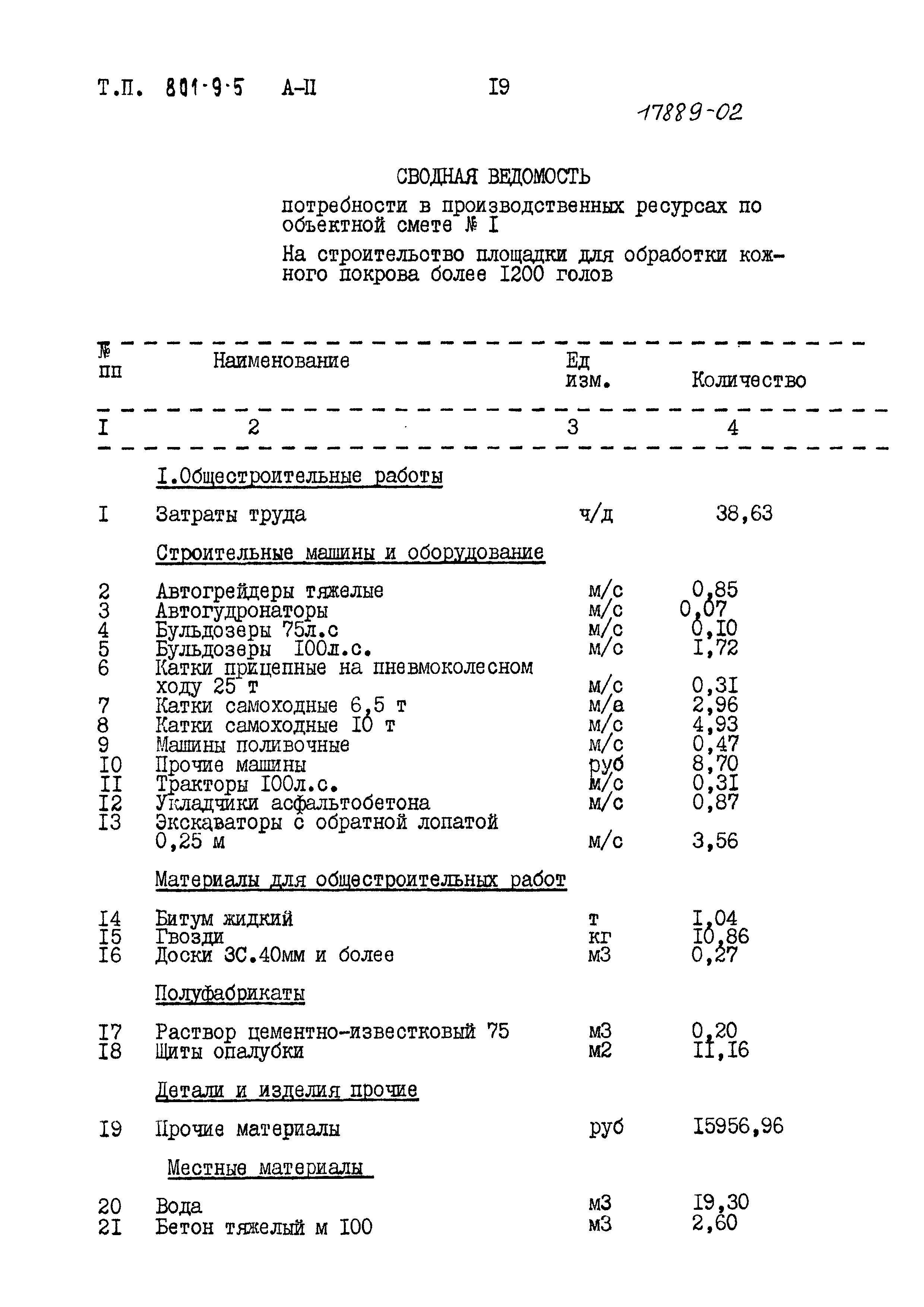 Типовой проект 801-9-5