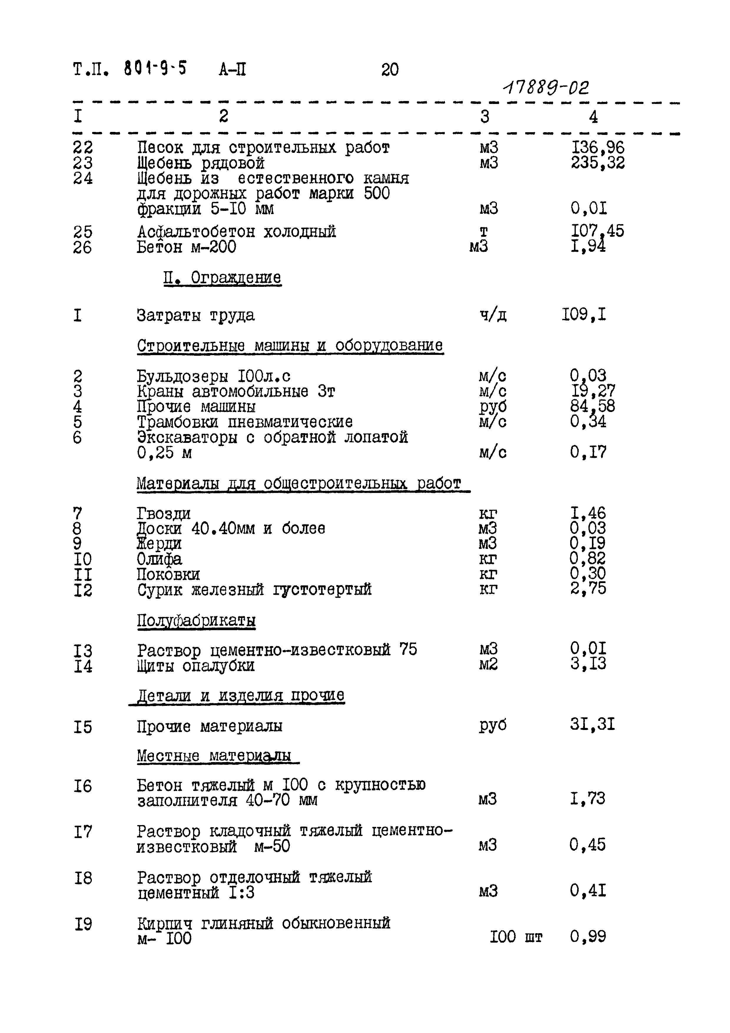 Типовой проект 801-9-5