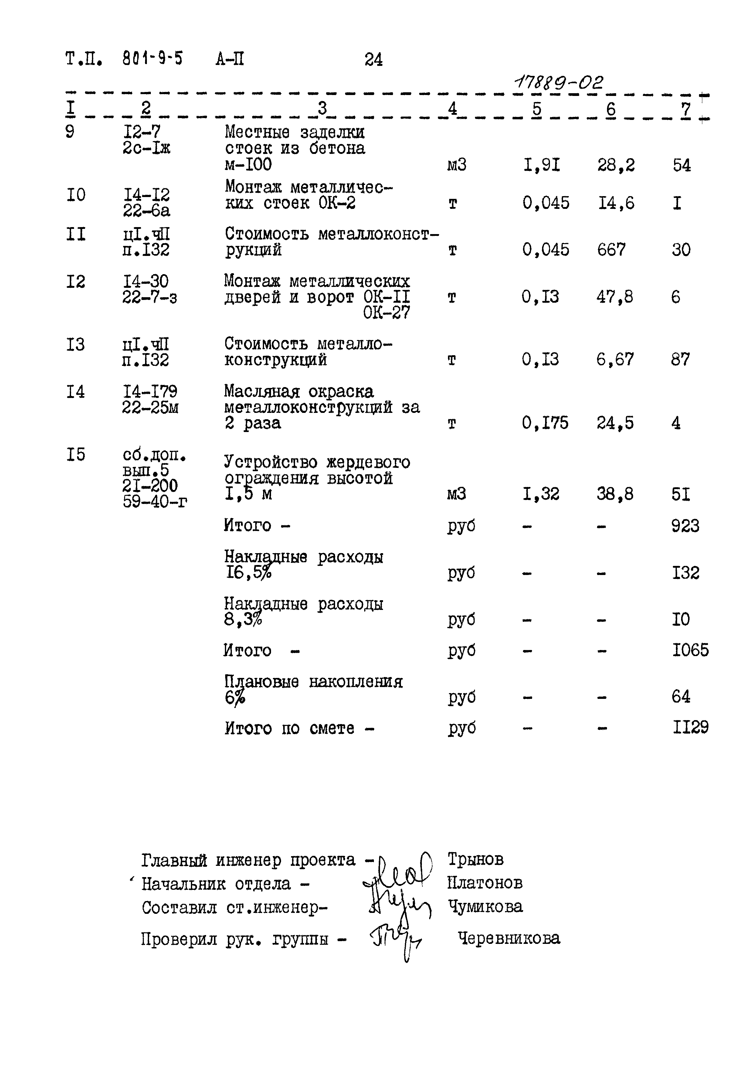 Типовой проект 801-9-5
