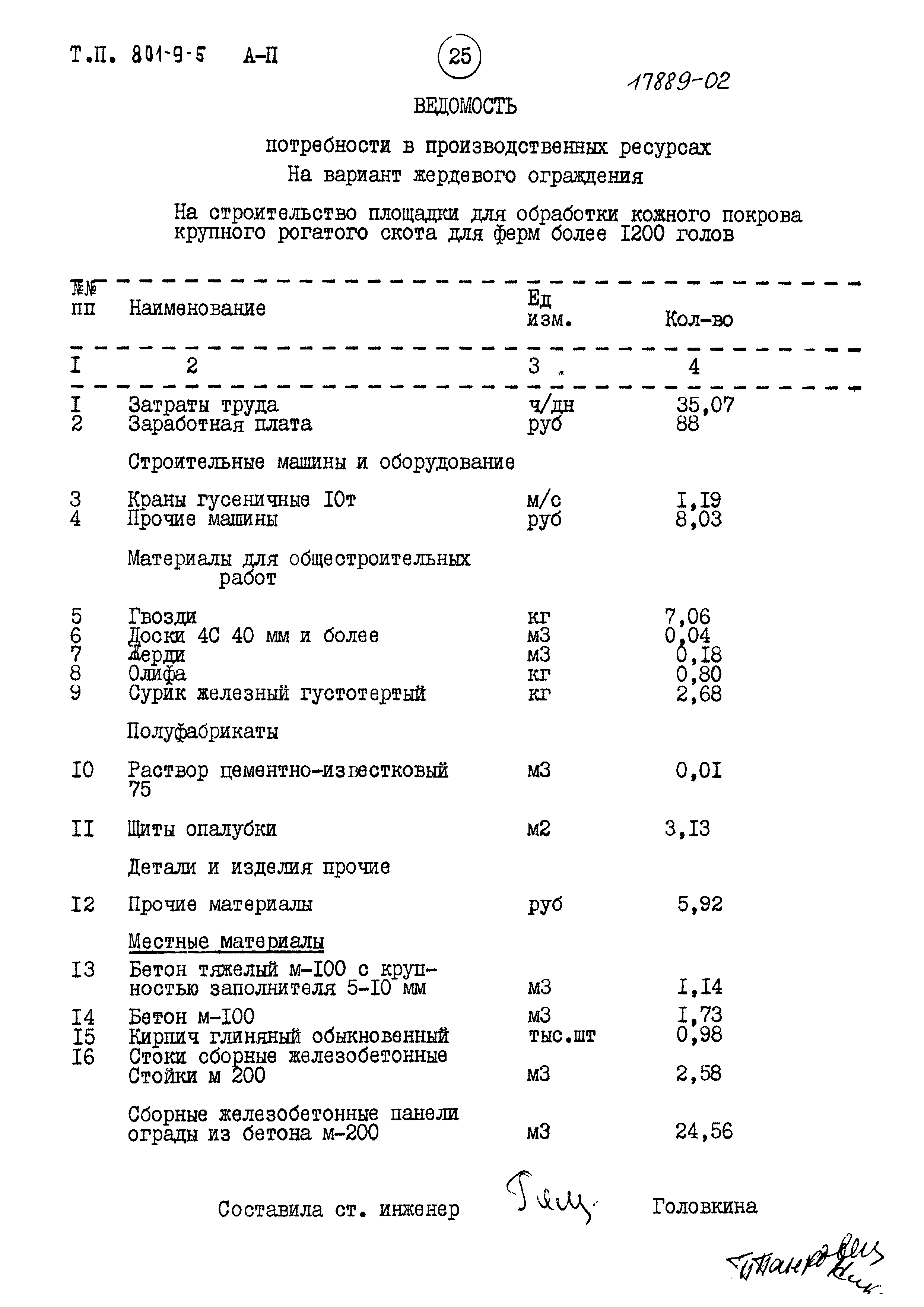 Типовой проект 801-9-5