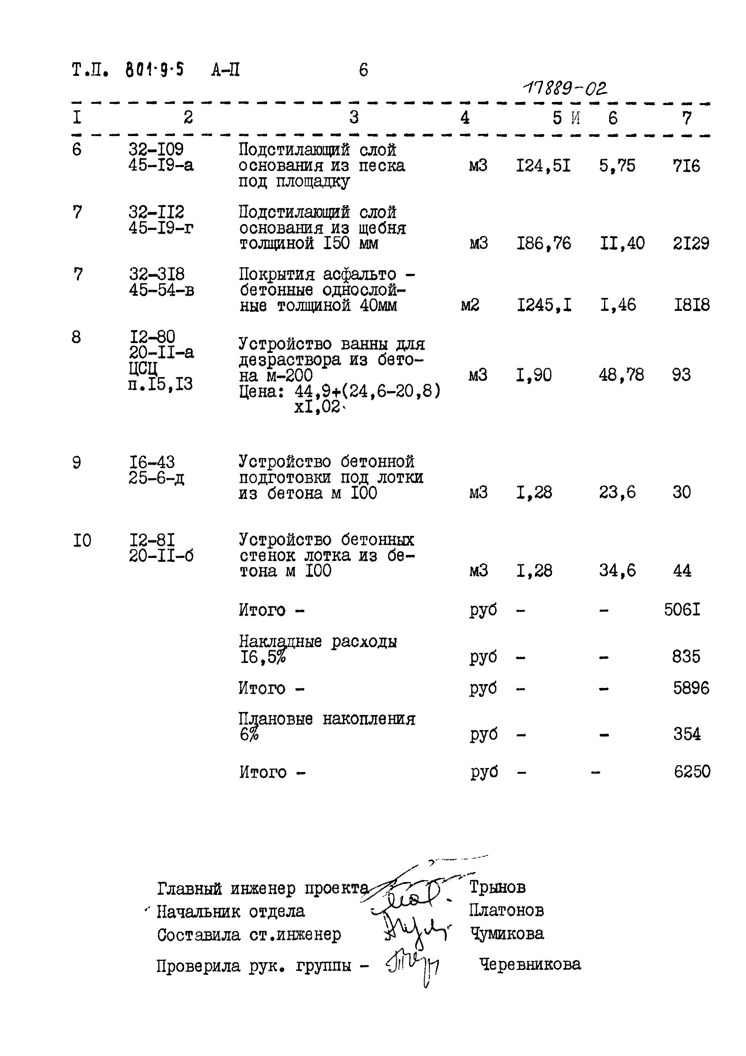 Типовой проект 801-9-5