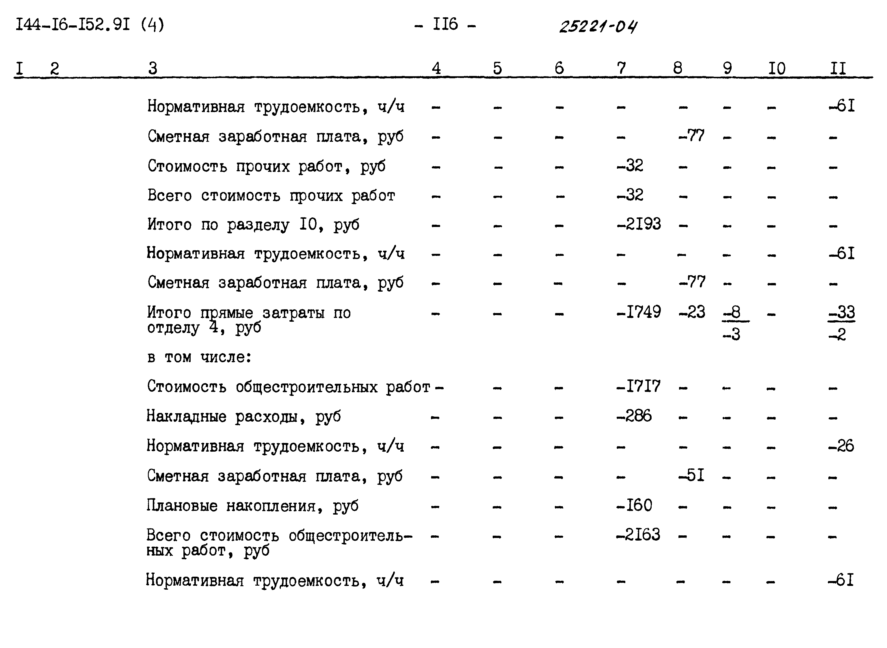 Типовой проект 144-16-152.91