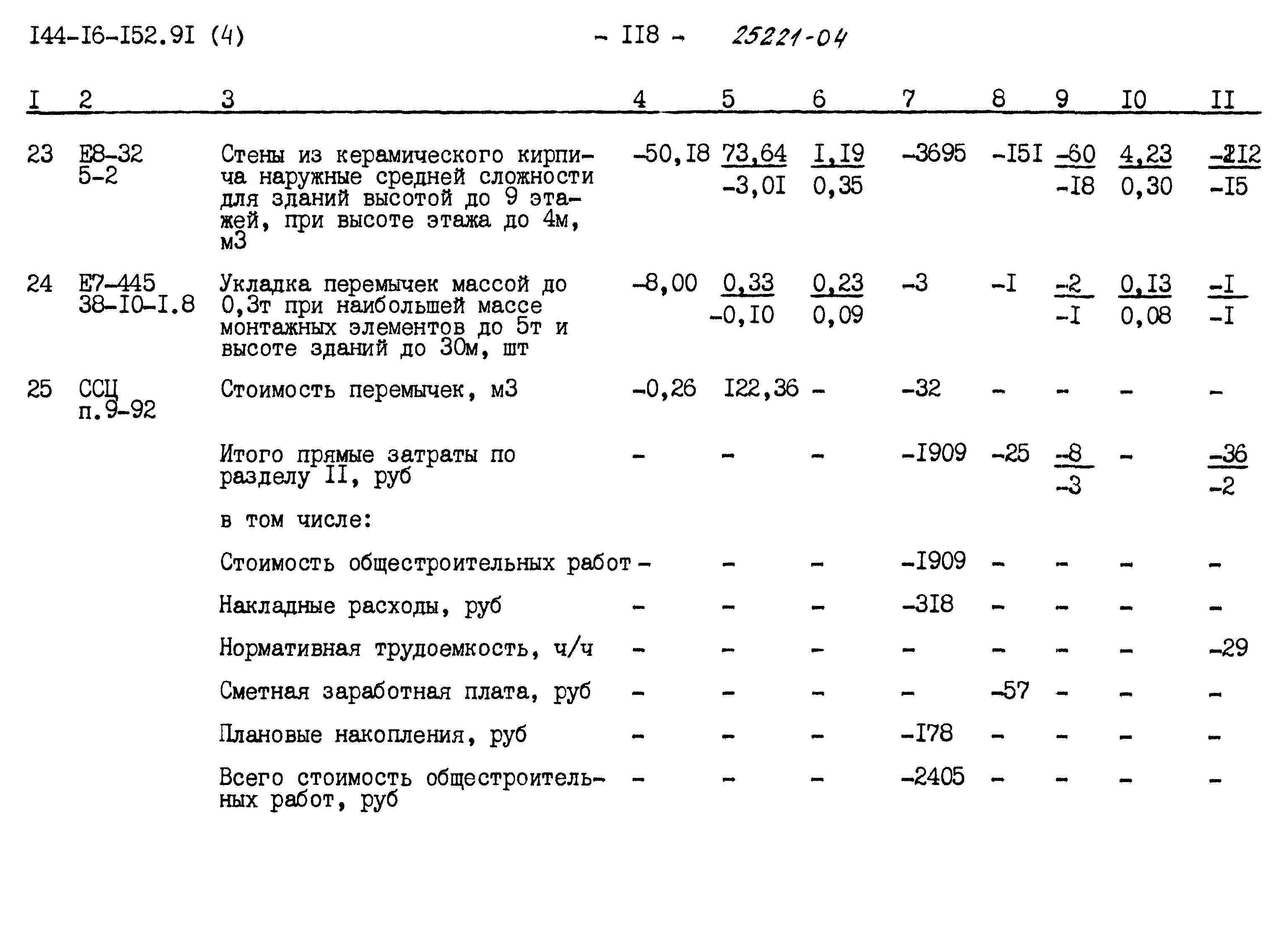 Типовой проект 144-16-152.91