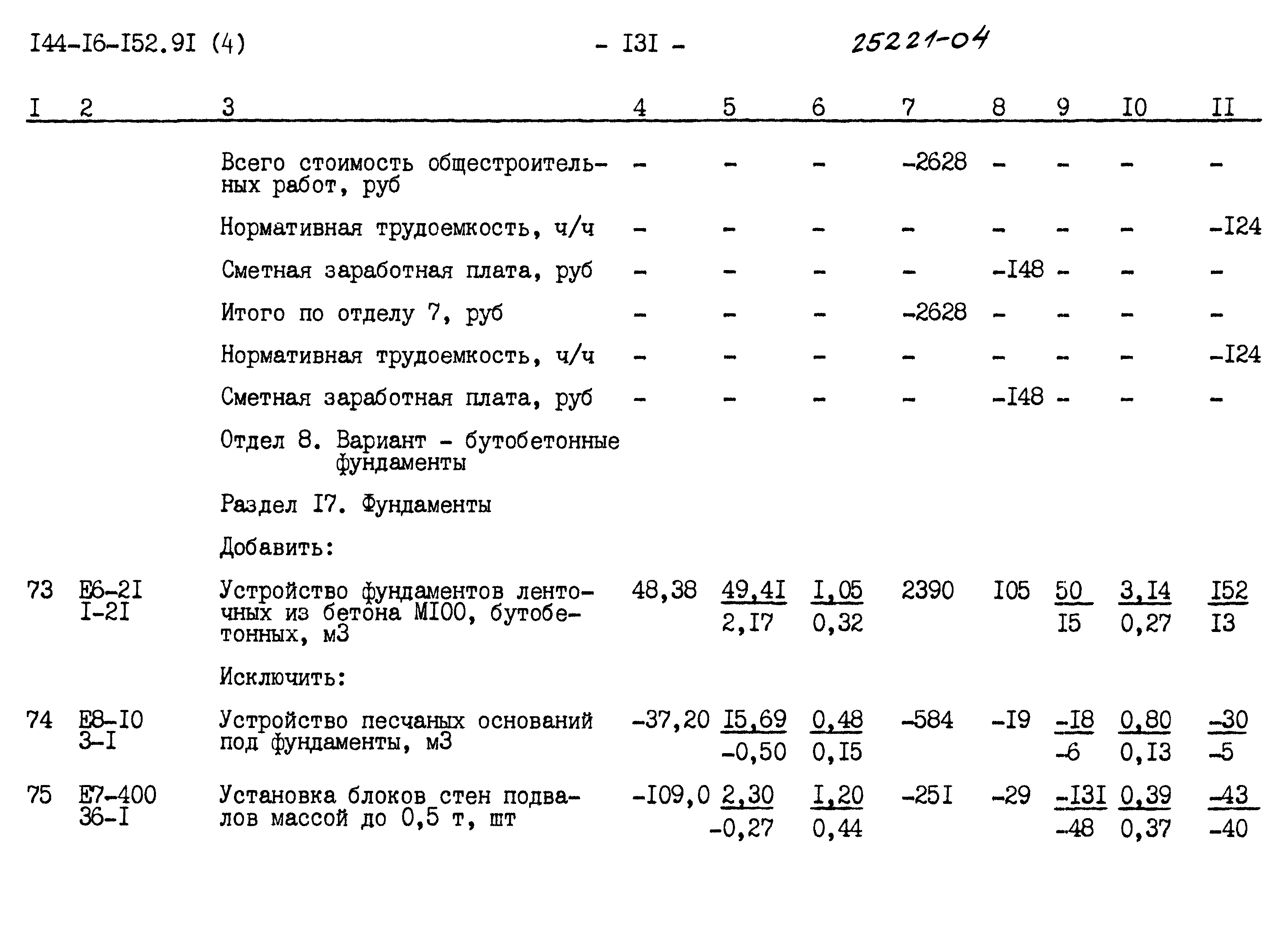 Типовой проект 144-16-152.91
