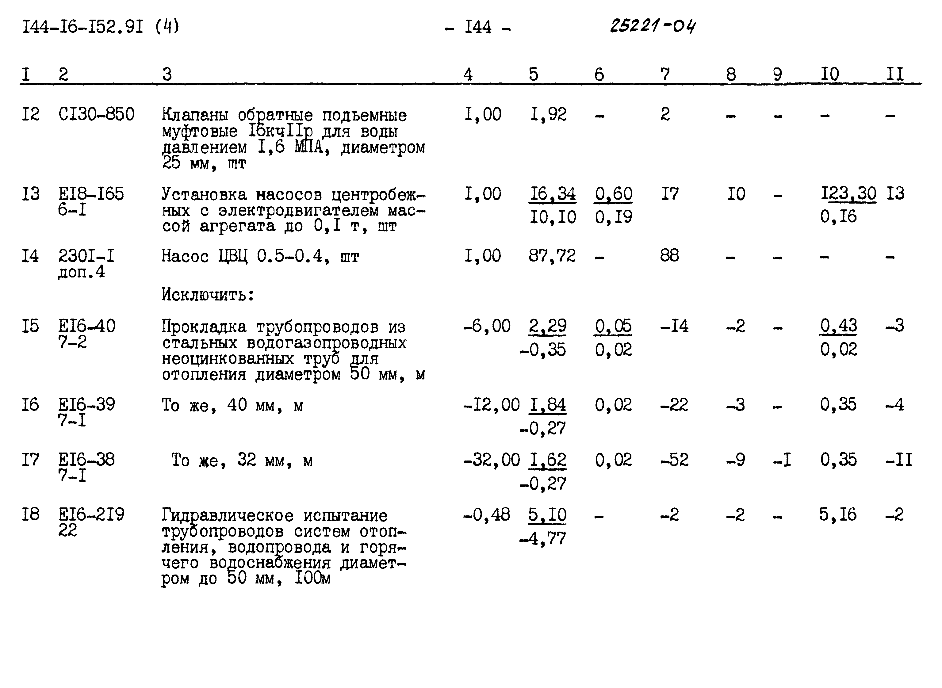 Типовой проект 144-16-152.91